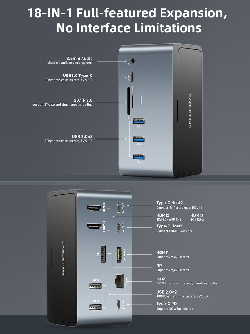 16-in-2 Dual USB C Multiport Docking Station for Laptop - 4K HDMI, Ethernet, USB 3.0 Hub - Perfect for MacBook Pro/Air, Dell, HP Home & Office Workspace Setup