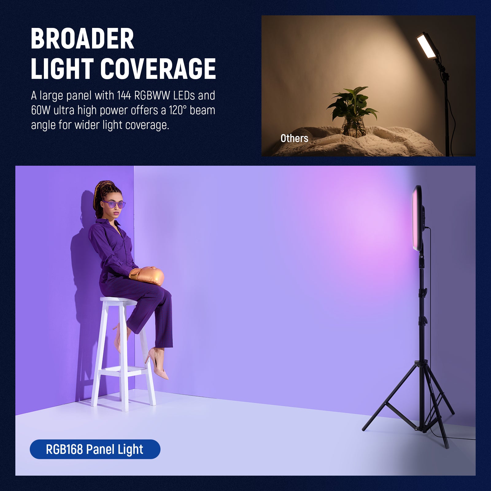 Neewer RGB168 18.3 Inch LED Panel Video Light - Dimmable Bi-Color Lighting for Photography, YouTube Videos & Studio Streaming (3200K-5600K)