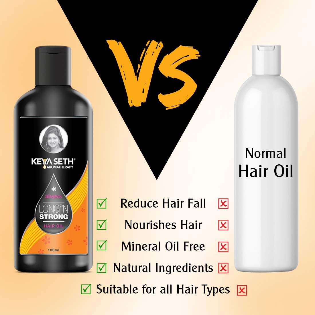 Keya Seth Aromatherapy Alopex Long N Strong Hair Oil with Rosemary & Tea Tree Oil - 100ml Natural Hair Growth Treatment for Thinning Hair, Reduces Hair Fall & Nourishes Scalp - Perfect for Daily Hair Care & Styling Routine