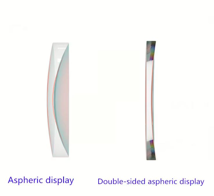 Aimee Single Vision MR Series Double Sided Clear Glasses - Perfect for Reading, Computer Use & Everyday Wear