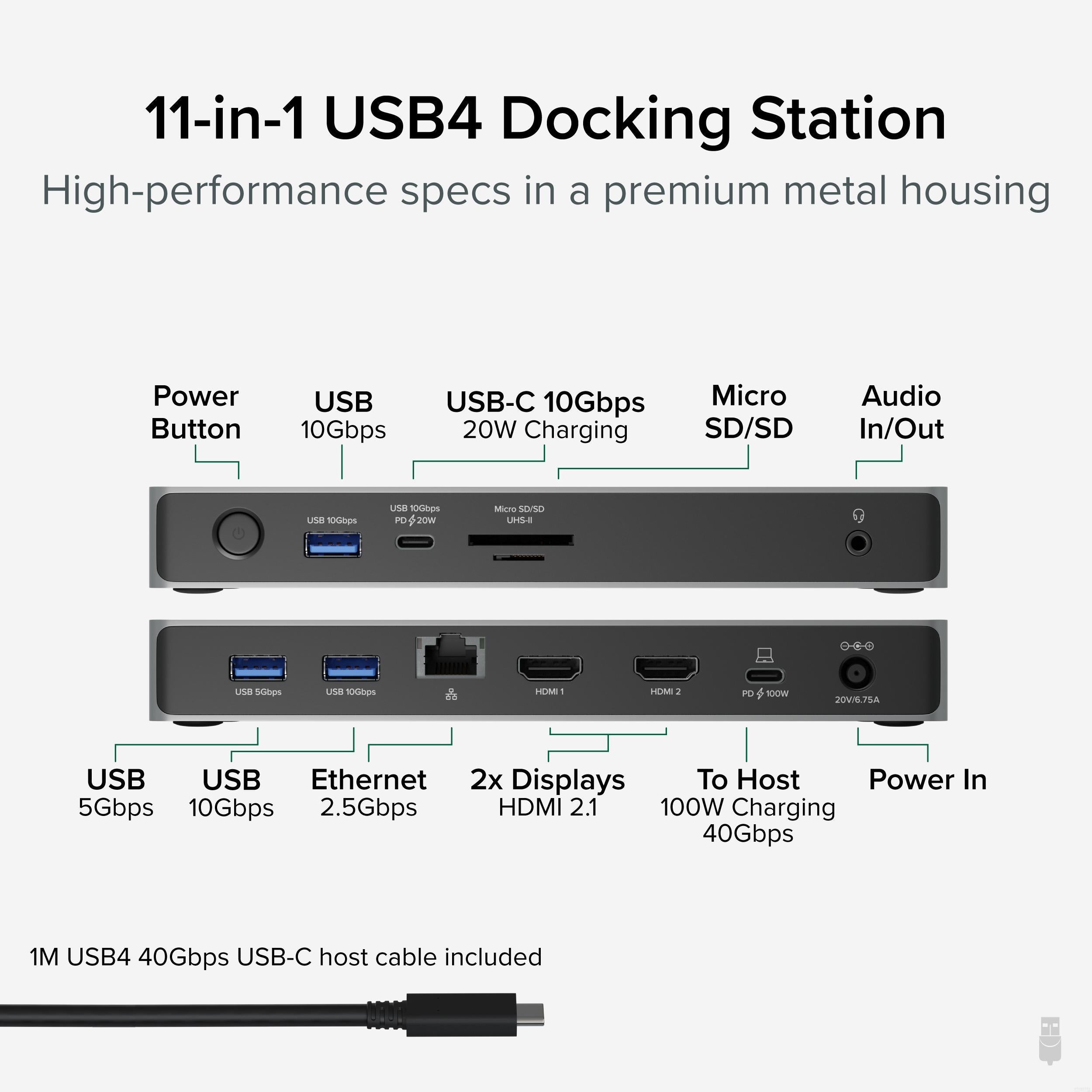 Plugable USB4 Dual Monitor Docking Station with 4K 120Hz HDMI, 100W PD Charging - Thunderbolt 4 Compatible Laptop Dock for MacBook Pro & Windows PCs | Home Office & Gaming Setup