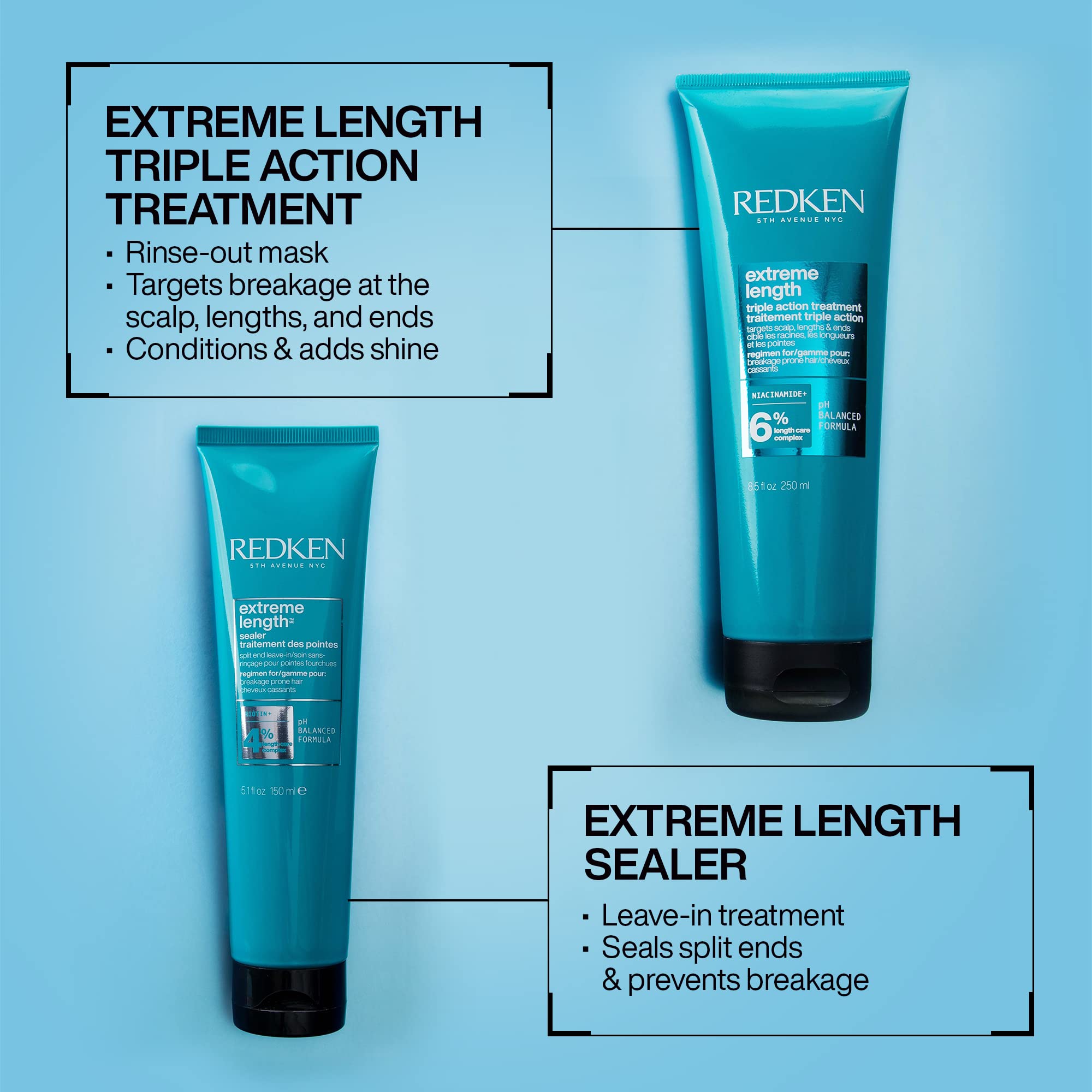Redken Extreme Length Triple Action Treatment Mask - Biotin & Niacinamide Infused Rinse-Out Hair Mask for Damaged Hair | Deep Conditioning Treatment for Long & Strong Hair | Perfect for Salon & Home Use