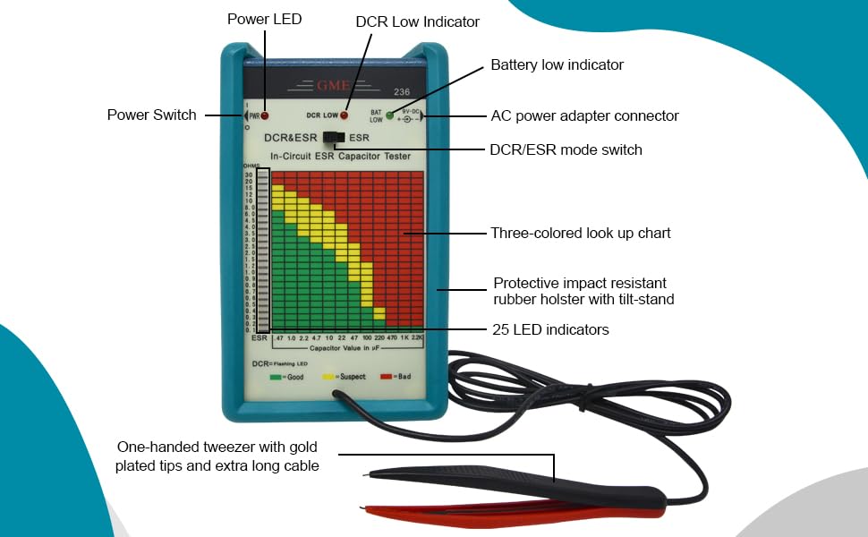 GME Professional in-Circuit ESR Capacitor Tester - Digital Capacitance ESR Meter - USA Designed Electronics Testing Tool for Circuit Board Repair and Maintenance