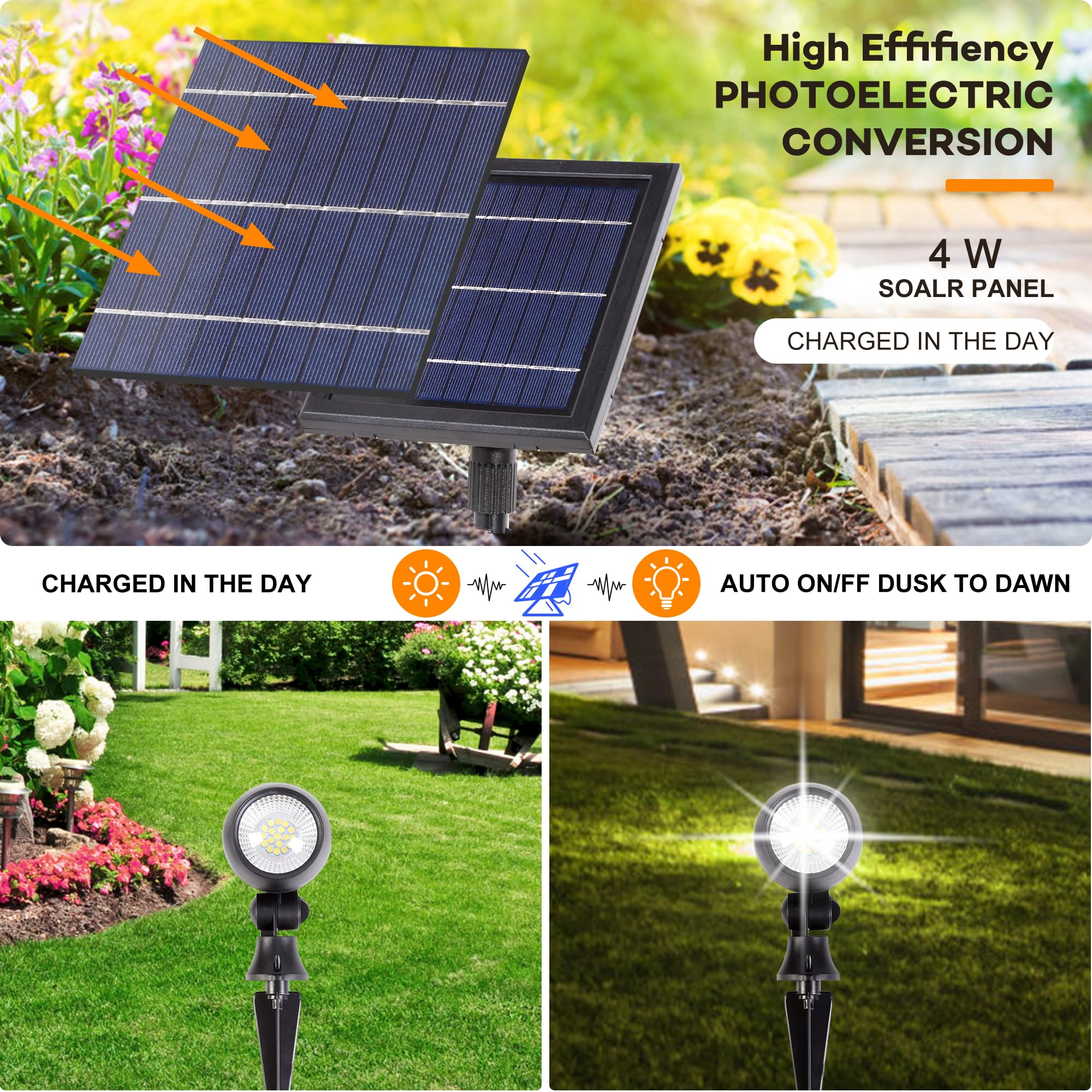 SUNLONG Solar Outdoor Spot Lights - Waterproof Solar Landscape Lighting for Yard, Garden, Pathway & Trees (Natural White) | Perfect for Patio, Driveway & Flag Decorations