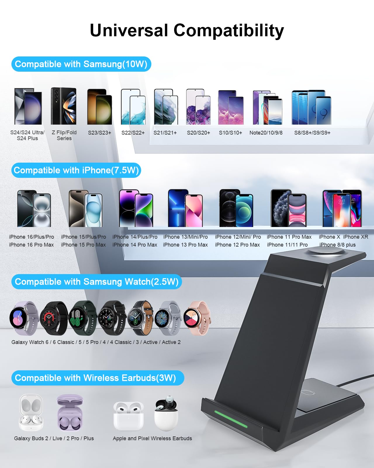 NANAMI 3-in-1 Wireless Charging Station for Samsung Galaxy S25 Ultra/S24/S23/Z Fold/Flip 5, Fast Qi-Certified Charger Stand for Phone, Galaxy Buds & Watch 7/6 - Perfect for Bedside, Office & Travel Use