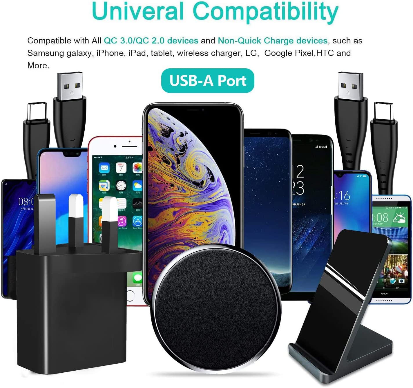 18W Fast Charger UK Plug with Micro USB & Type C Cable - Compatible with Kindle Fire HD 7/8/10/8 Plus (2015-2022), HD 10 Kids Edition, Paperwhite, Oasis - Quick Charge 3.0 Adapter for Home, Office & Travel Charging