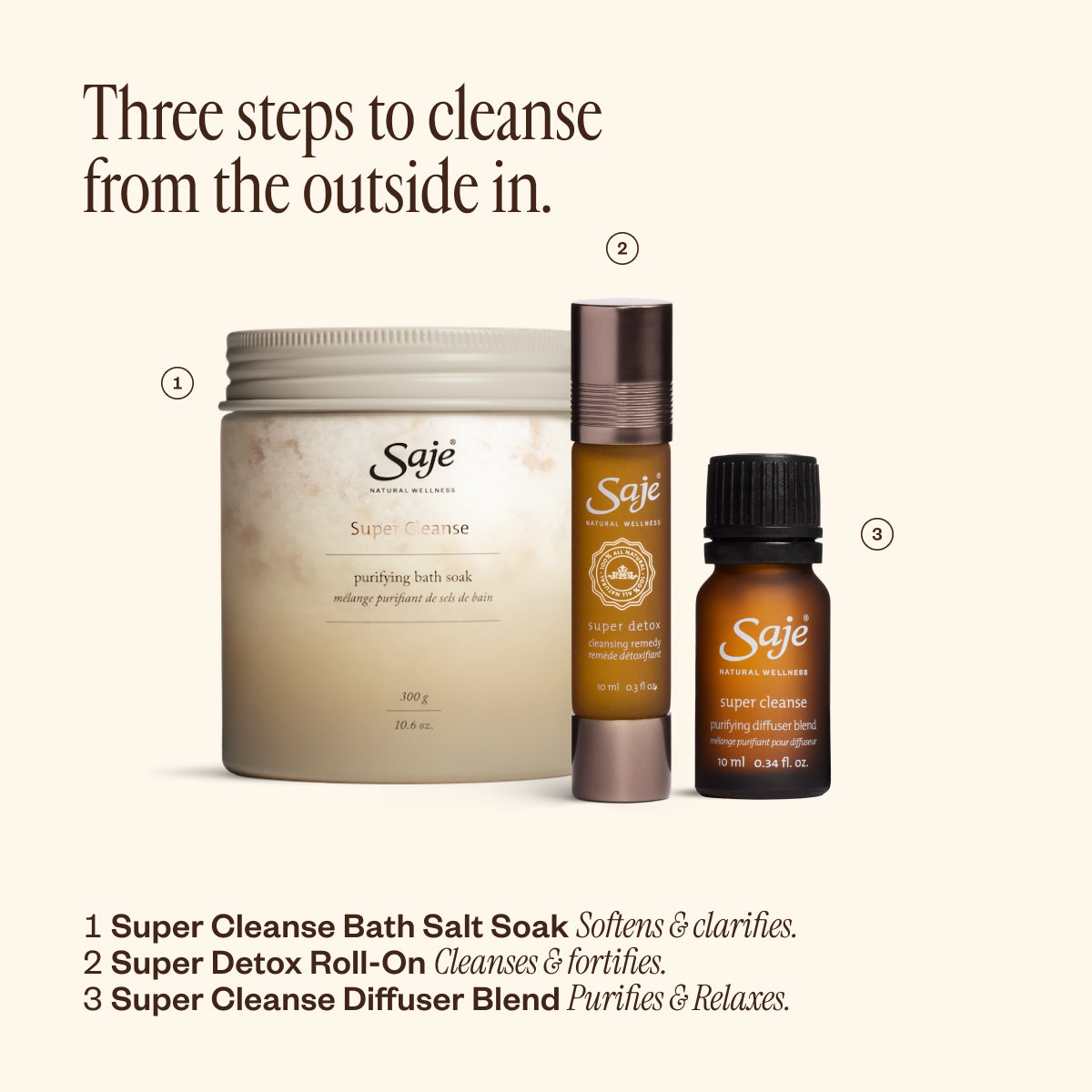 Super Cleanse Purifying Bath Salt Soak - Detox & Relaxation for Stress Relief & Muscle Recovery - Perfect for Spa Nights & Self-Care Routines