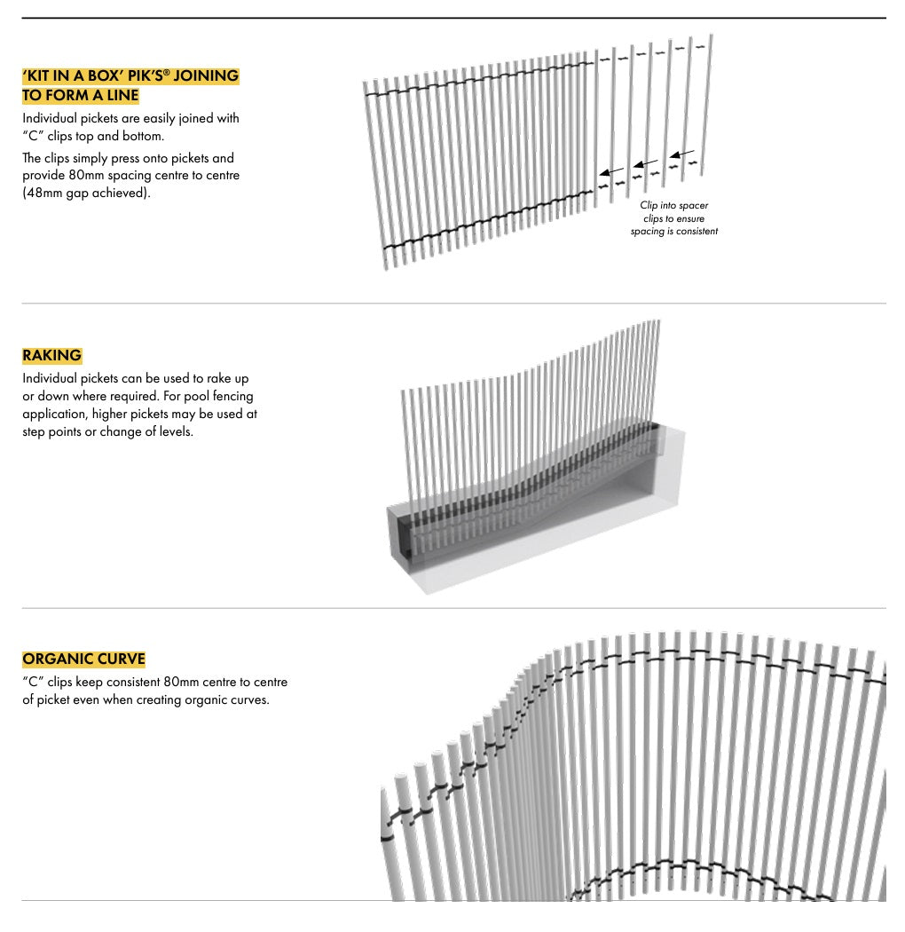 PIK PICKET KIT 1600H White Blade Pool Fence - Durable Safety Barrier for Inground & Above Ground Pools, Backyard Protection