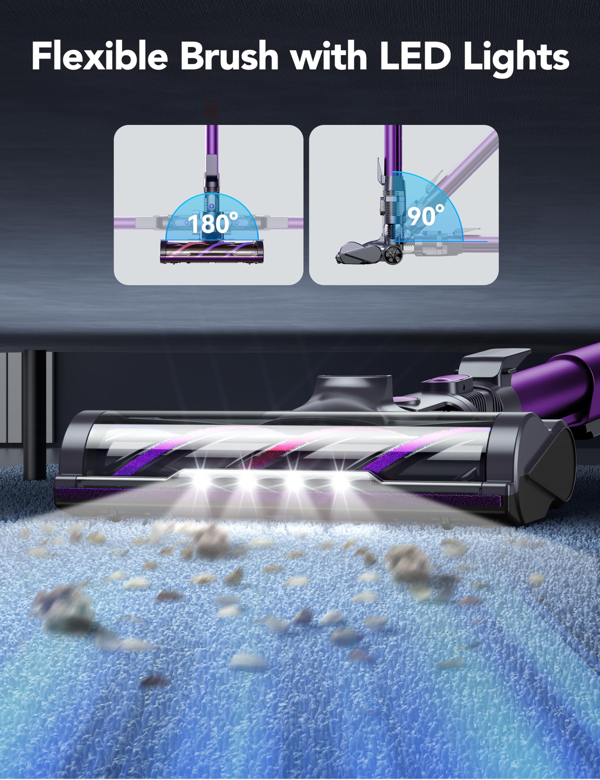 23Kpa Powerful Cordless Vacuum Cleaner with 1.3L Large Dustbin - Rechargeable Stick Vacuum for Pet Hair, Hardwood Floors & Carpets | 2 Cleaning Modes, 30 Min Runtime | Lightweight Purple Vacuum for Quick Home Cleaning & Pet Owners