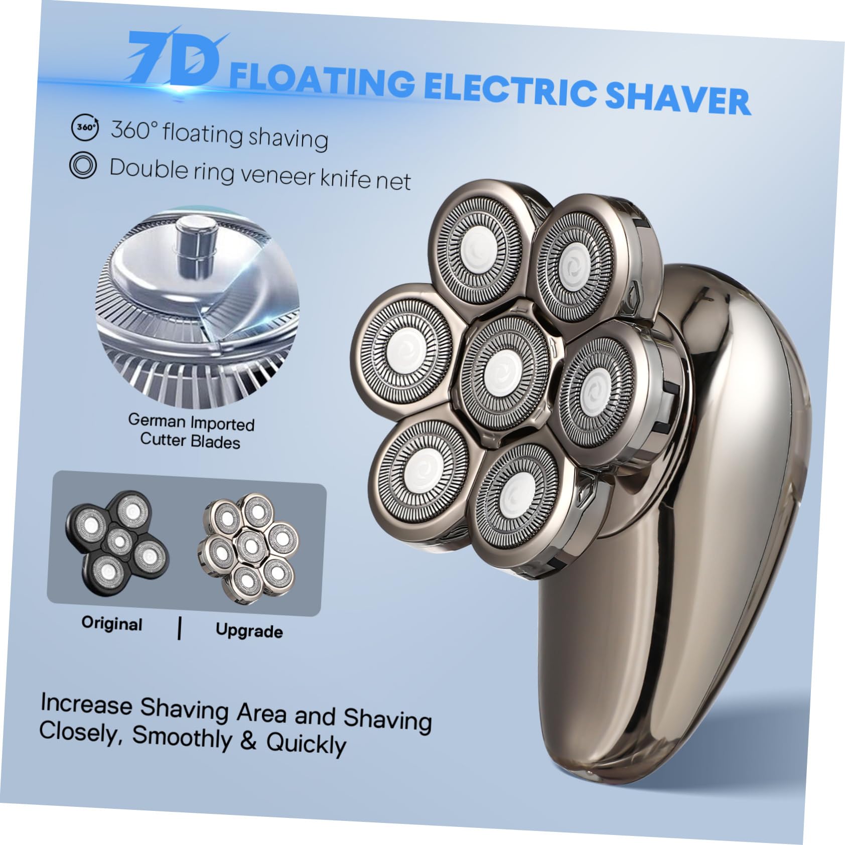 MERRYHAPY 7-in-1 Electric Shaver for Men - Waterproof Beard Trimmer, Nose Hair Clipper & Body Groomer - Portable Travel Shaving Kit for Home, Gym & Business Trips - Perfect Gift for Dad & Husband