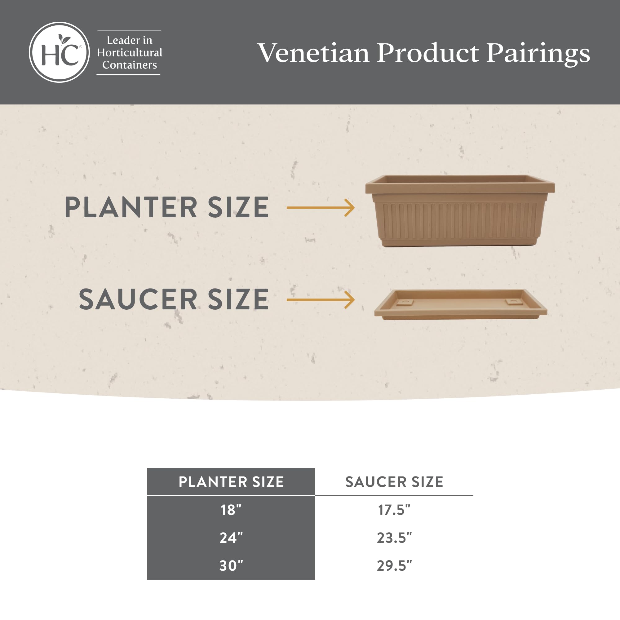 The HC Companies 30 Inch Venetian Rectangular Window Planter Box - Lightweight Plastic Indoor Outdoor Plant Pot with Drainage Holes for Windowsill, Herbs, Flowers, Succulents - Perfect for Balcony, Patio, Garden, and Home Decor