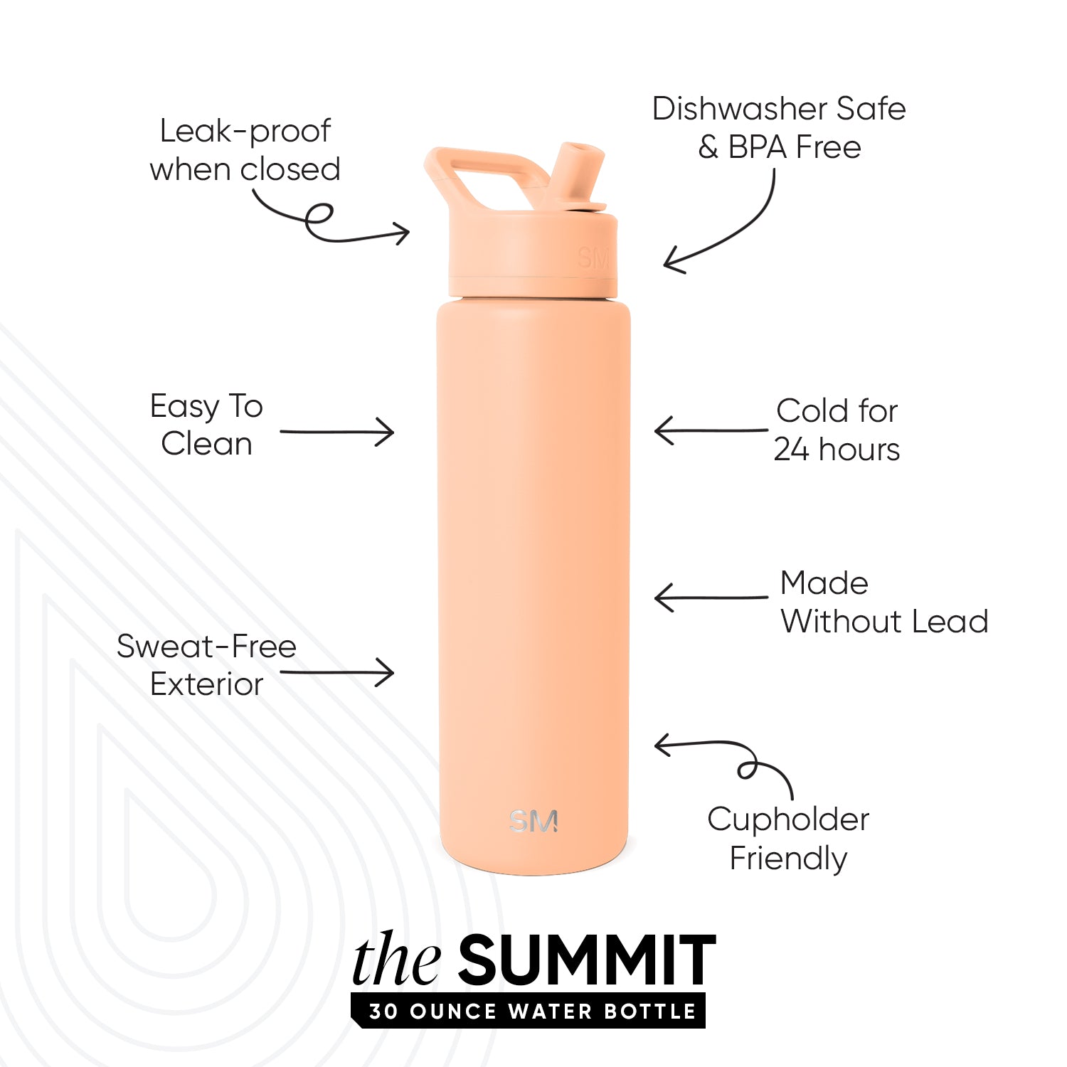 Summit Insulated Water Bottle with Straw Lid - Leakproof Stainless Steel Thermos for Gym, Hiking & Outdoor Activities