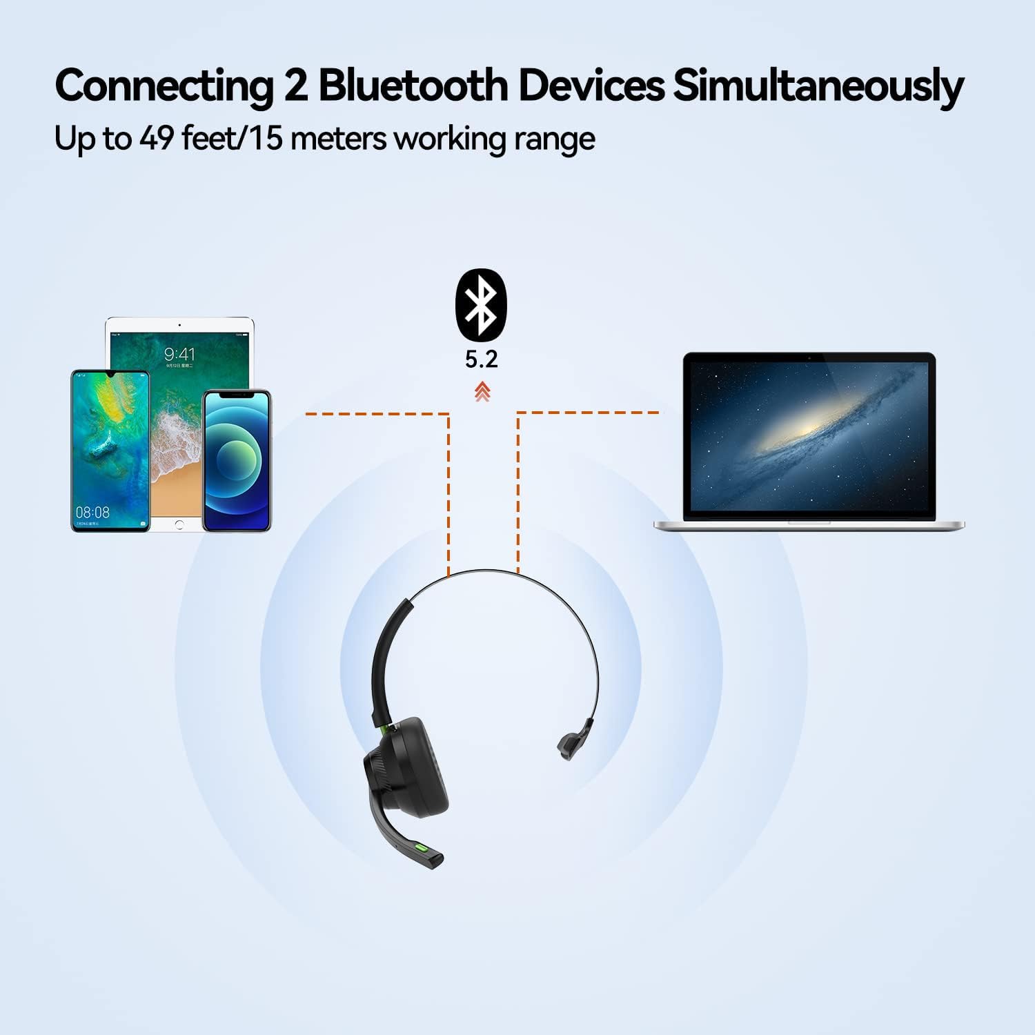 AUSDOM Wireless Bluetooth 5.2 Headset with AI Noise Cancelling Microphone - Trucker Headphones with Mute Button, 50 Hours Playtime - Perfect for Call Center, Office Work, Driving & Online Meetings