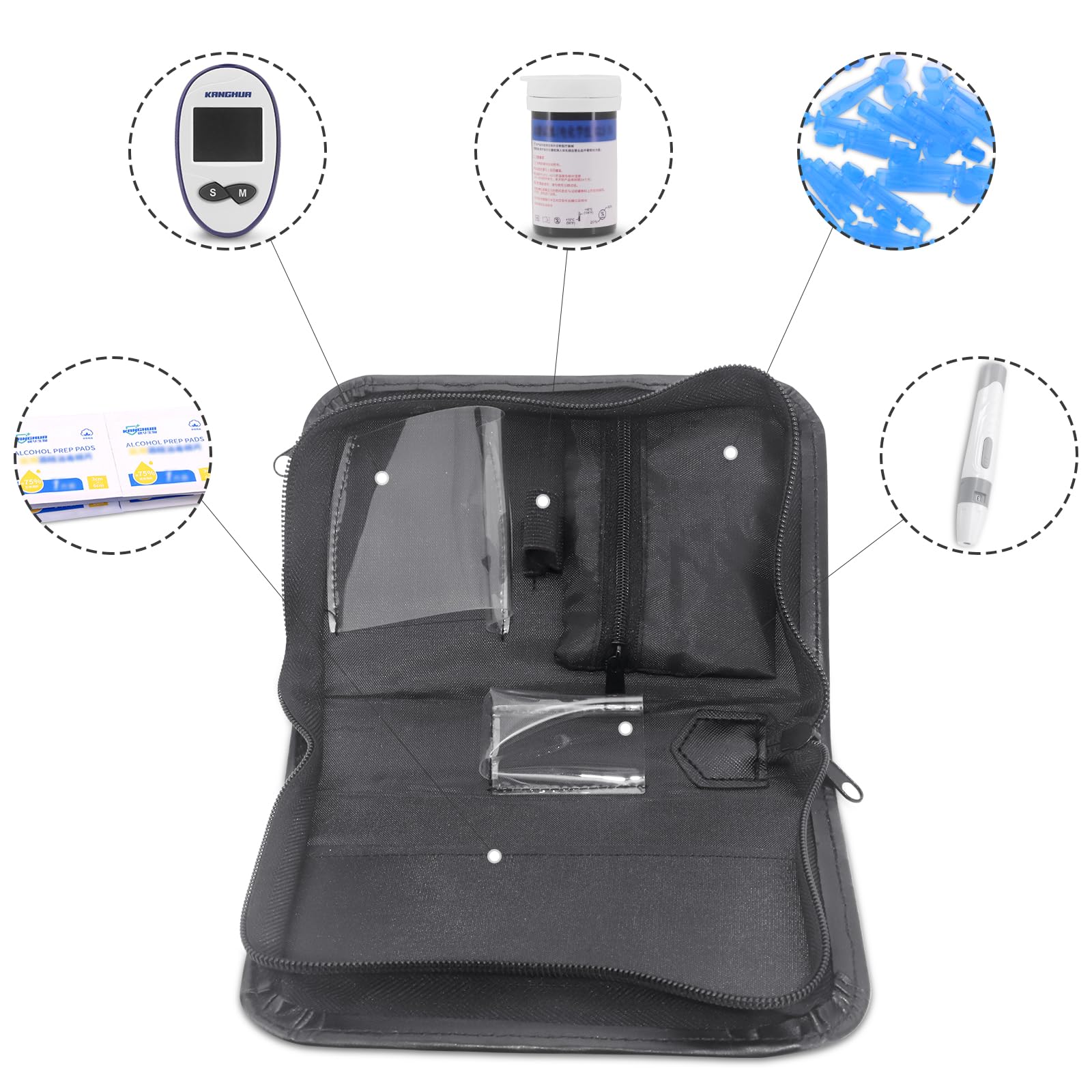 PU Leather Blood Glucose Meter Travel Case - Diabetic Supplies Organizer Pouch for One Touch Ultra 2 Meter & Accessories - Portable Storage Solution for Home, Travel & Daily Use
