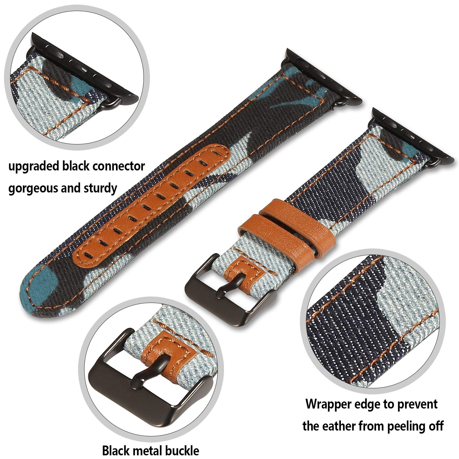 Premium Leather Watch Bands for Apple Watch - Compatible with All Models (38mm-49mm) - Durable Canvas Fabric Strap with Metal Clasp for Men & Women - Perfect for Work, Gym & Everyday Wear