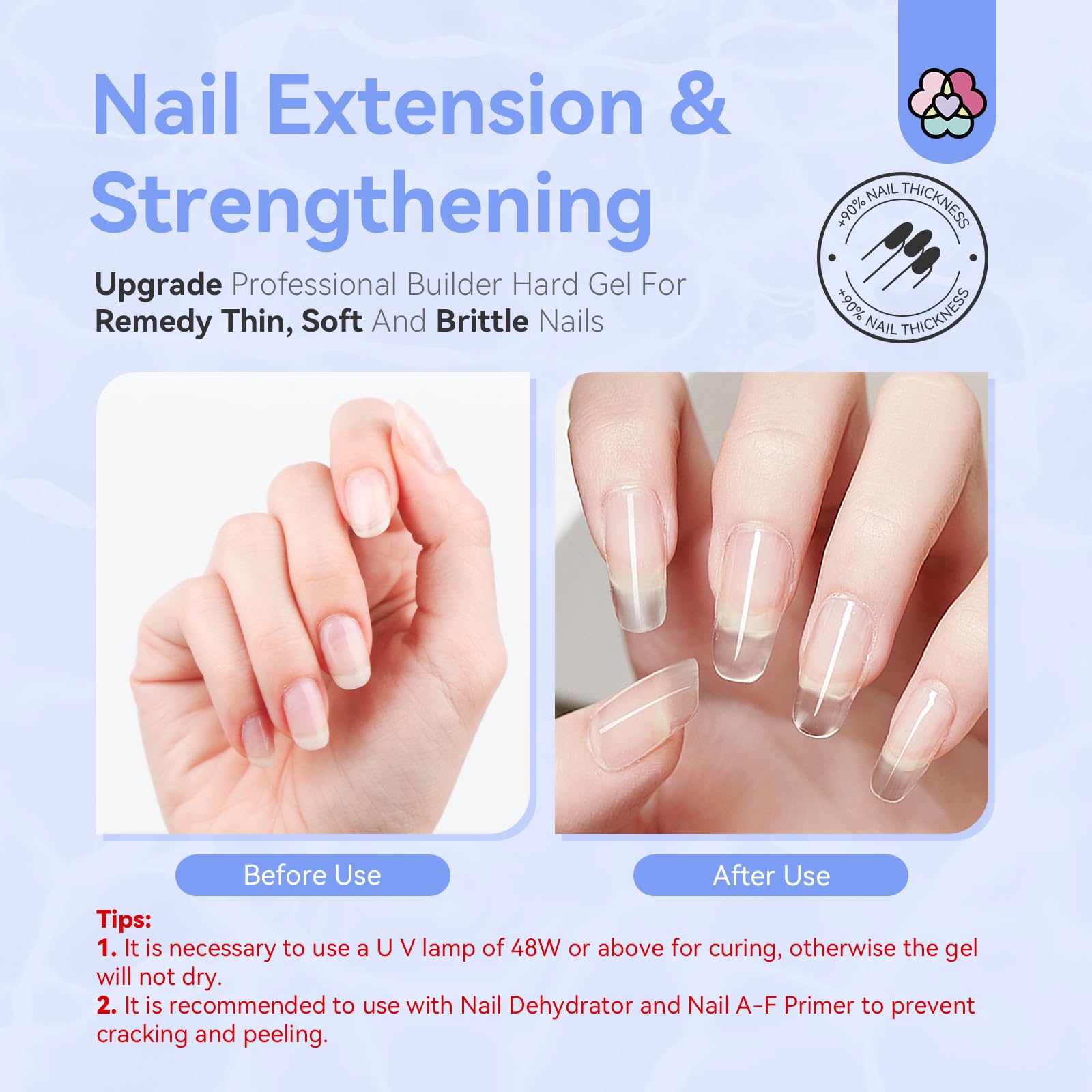 SAVILAND Builder Nail Gel Kit - 60g Clear Nail Extension Gel Set for Stronger Nails | Professional Nail Art Manicure Set with 100PCS Nail Forms & Acrylic Nail Brush | Perfect for Beginners & DIY Nail Extensions at Home