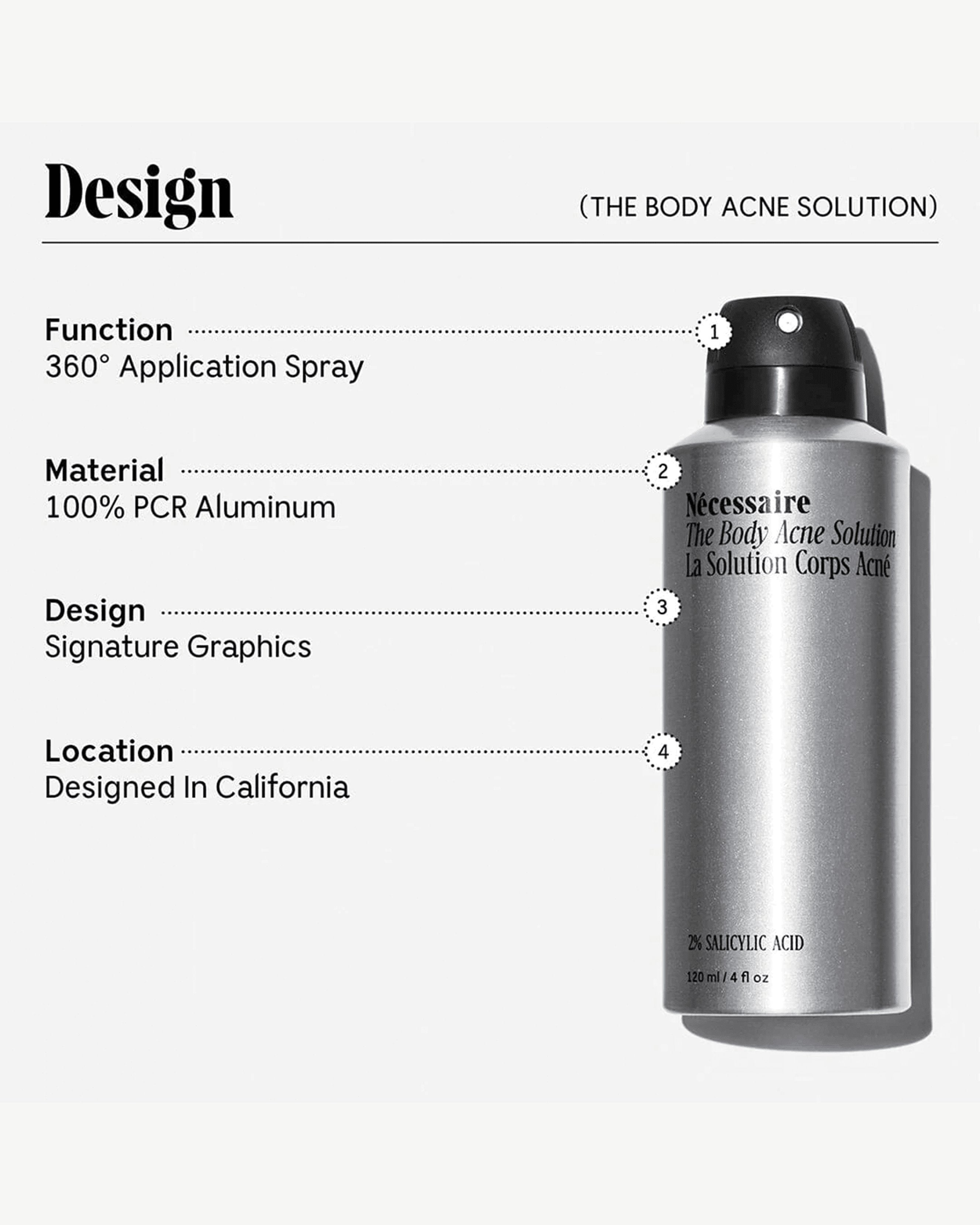 Best Acne Treatment for Body - Clear Breakouts Fast with Dermatologist-Recommended Solution | Perfect for Back, Chest & Shoulder Acne