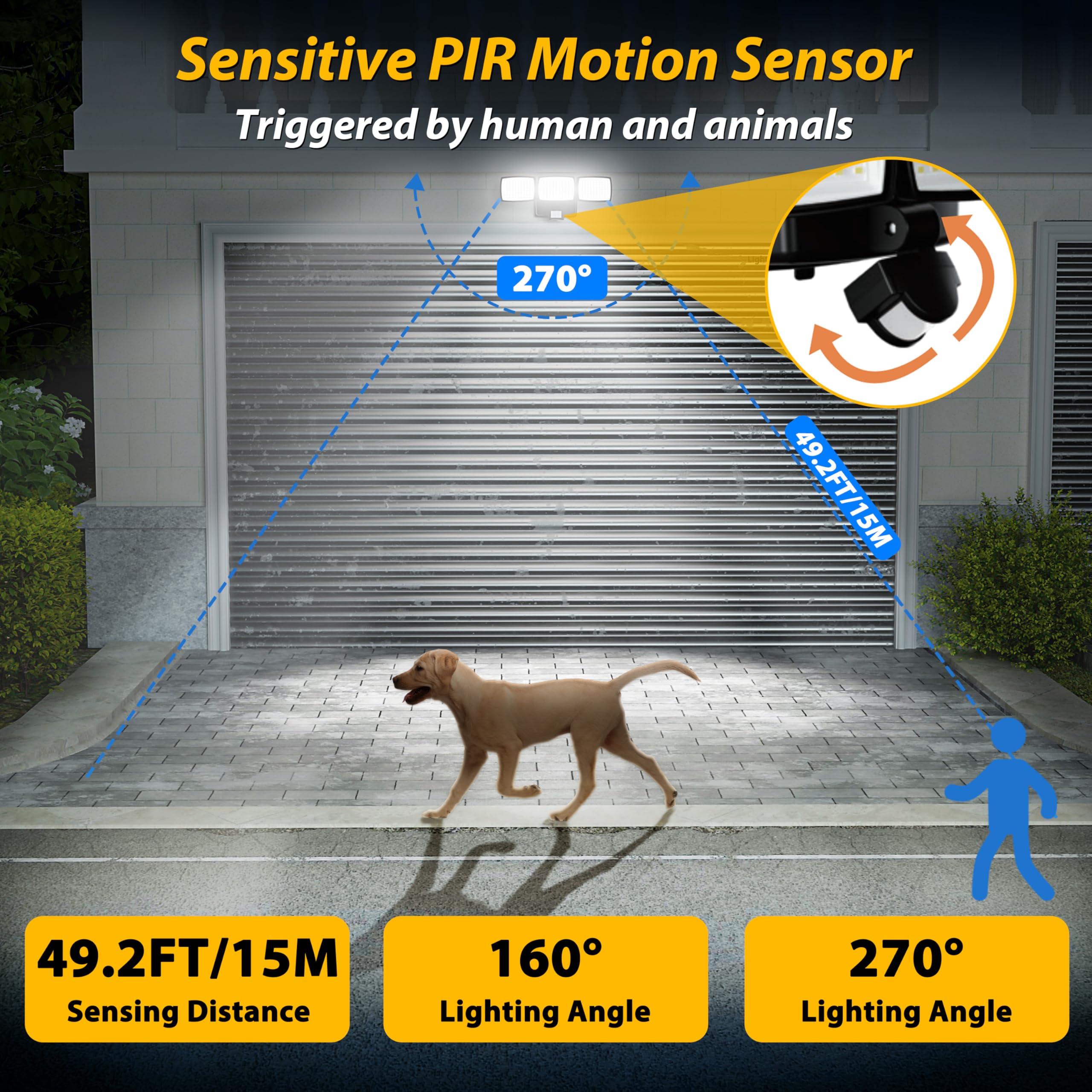 1500LM Wireless Battery Powered Motion Sensor Outdoor Flood Lights - IP65 Waterproof Security Light with Motion Detector for Yard, Garden & Pathway (1 Pack) - Perfect for Home Security, Landscape Lighting & Nighttime Safety
