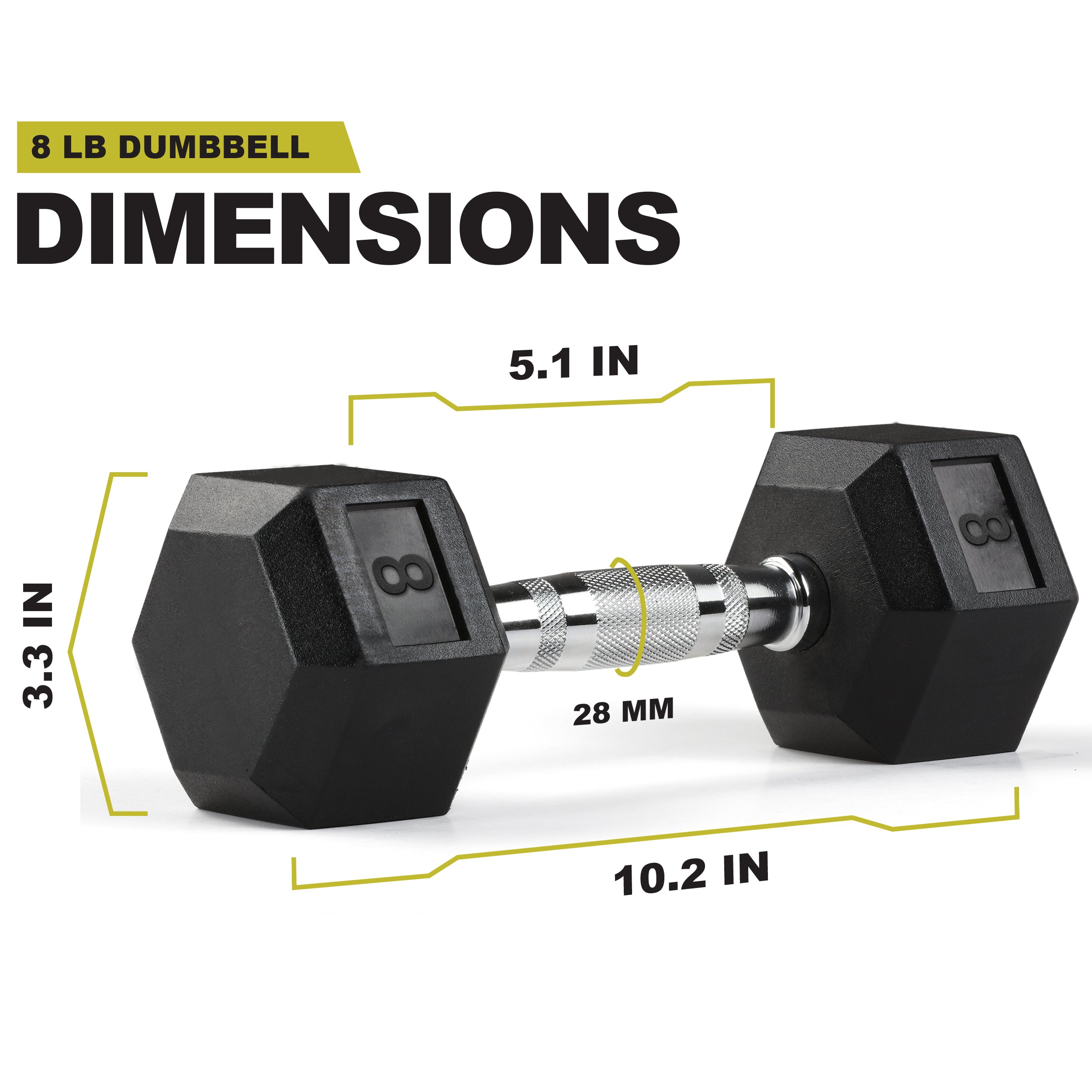 PRCTZ Rubber Encased Hex Dumbbell Set (Pair) - 5 to 40 lbs Weight Options for Home Gym, Strength Training & CrossFit Workouts | Non-Slip Grip & Durable Rubber Coating