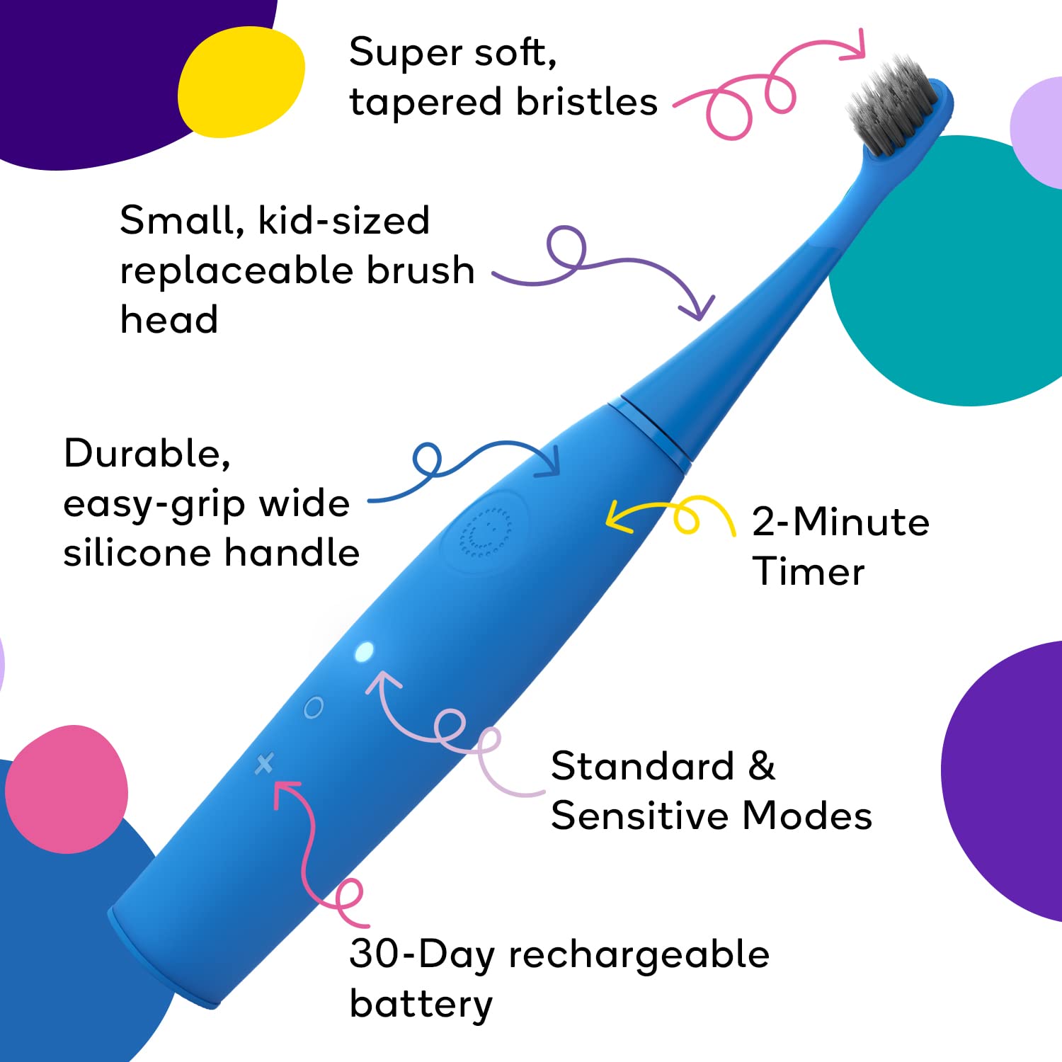 Burst Kids & Toddlers Electric Toothbrush for Ages 3+ - Soft Bristles, 2 Modes & 2-Minute Timer - Rechargeable Battery & Easy-Grip Silicone Handle (Pink) - Perfect for Morning & Bedtime Brushing Routines