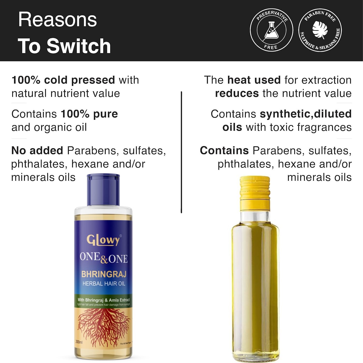 GLOWY Ayurvedic Maha Bhringraj Hair Oil with Amla Extracts - Natural Herbal Treatment for Scalp Massage, Hair Growth, Reduce Hair Fall & Strengthen Hair | Perfect for Daily Hair Care & Relaxing Scalp Therapy