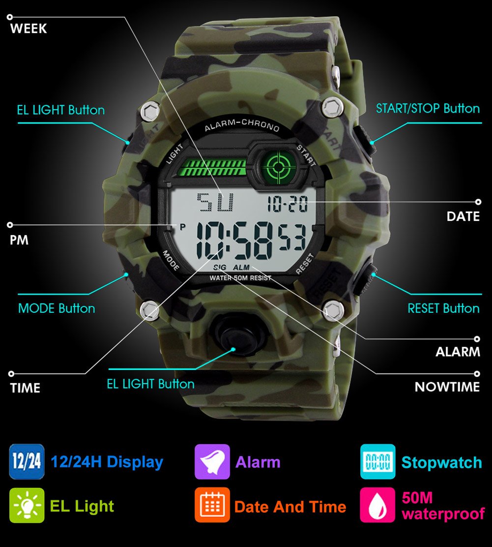 Kids Digital Sports Watch - Military Style Alarm/Timer Waterproof Camo Watch for Boys, Girls, Teens & Men - Perfect for Outdoor Activities, School, Sports & Daily Use by BHGWR