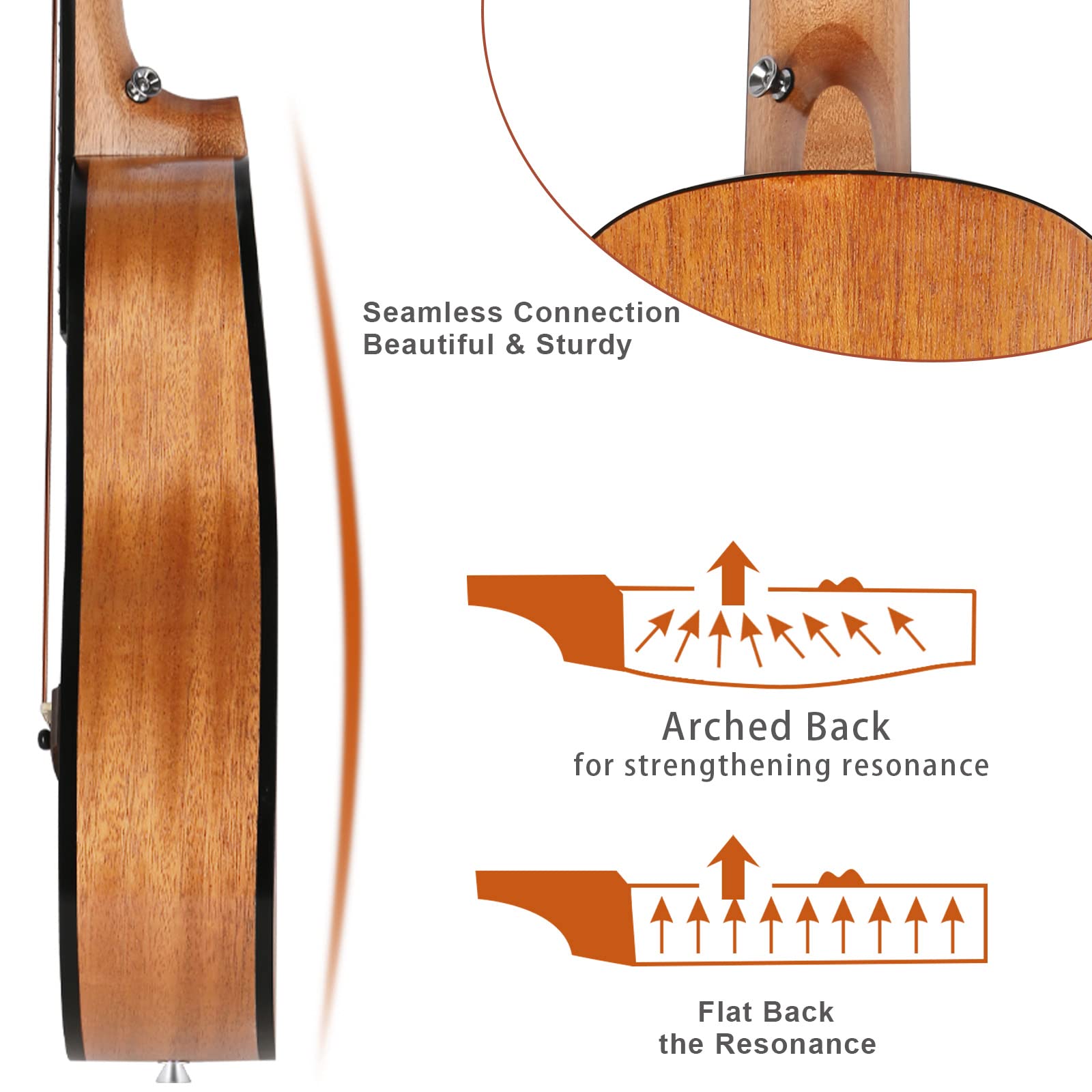 Premium 30 Inch Baritone Ukulele Guitar - Mahogany Wood 6-String Guitalele with Gig Bag & Strings | Perfect for Adults, Kids & Beginners | Ideal for Travel, Camping, Music Lessons & Home Practice