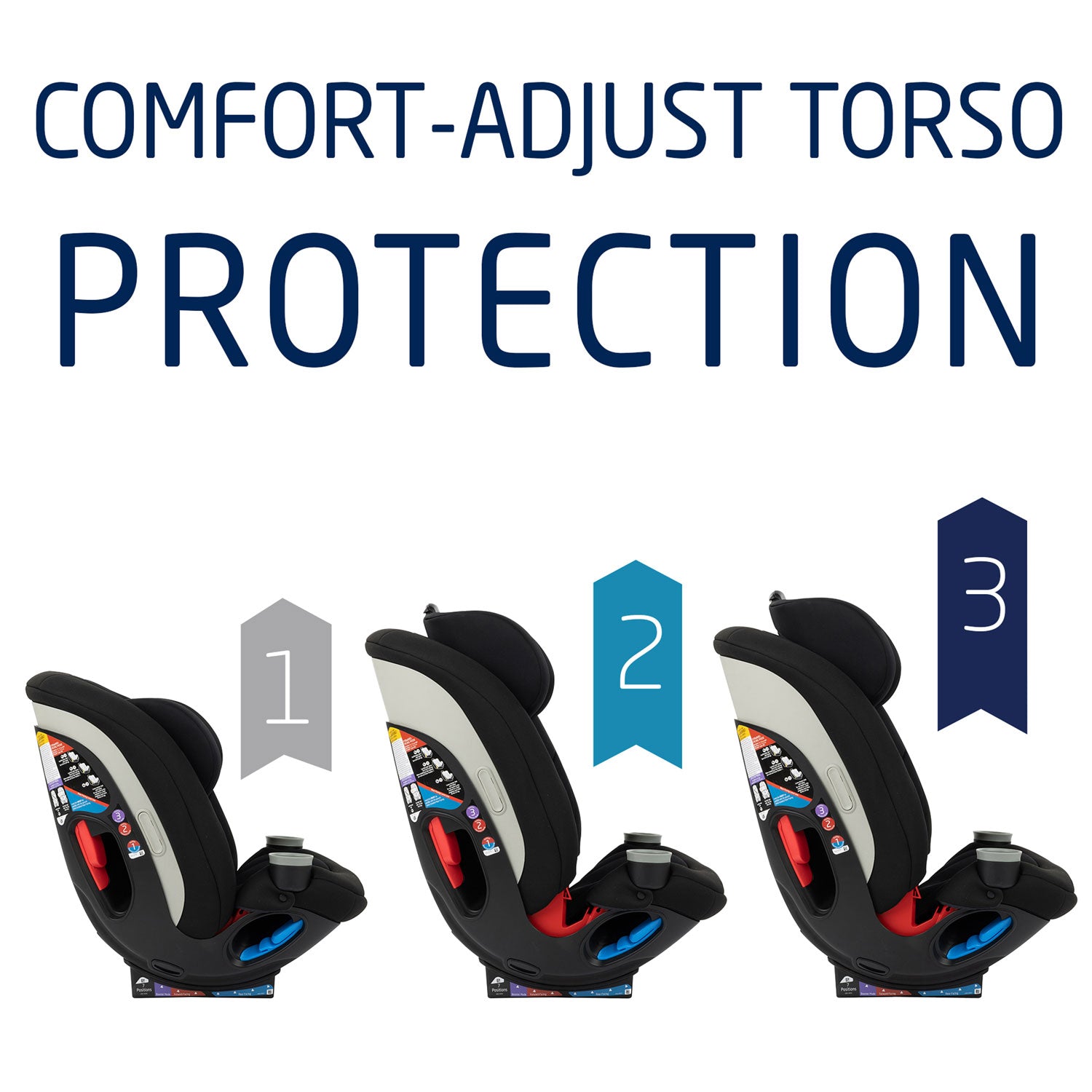 Maxi Cosi Magellan LiftFit Convertible Car Seat - Safe & Comfortable 3-in-1 Convertible Car Seat for Toddlers to Big Kids (5-120 lbs) - Perfect for Long Road Trips & Daily Commutes