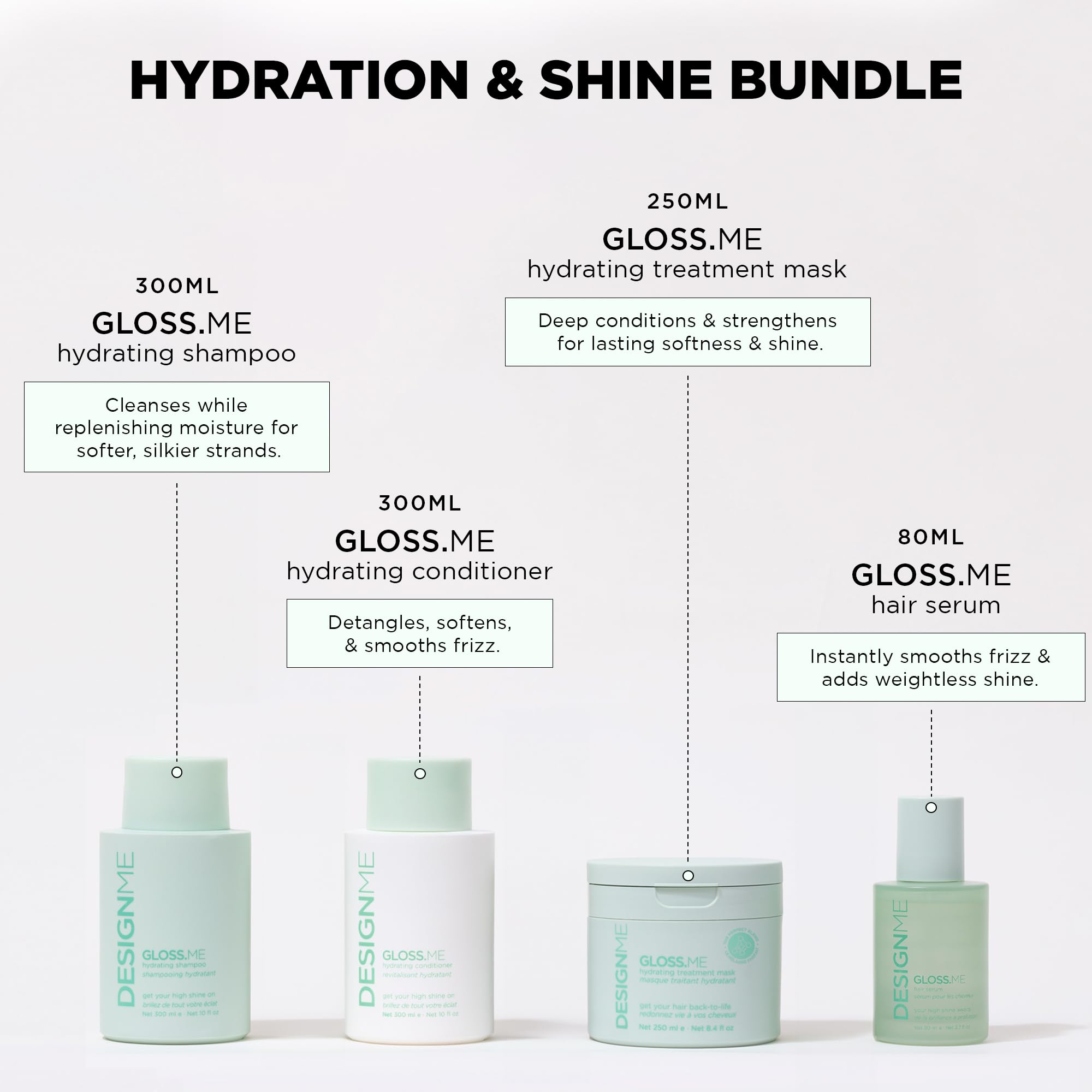 DESIGNME GLOSS.ME Hydrating & Shine Hair Care System - Sulfate Free Shampoo, Conditioner for Dry Hair, Hair Serum & Mask with Hemp & Argan Oil - Strengthens, Softens & Adds Shine - Perfect for Damaged, Frizzy or Color-Treated Hair - Salon Quality Treatment at Home