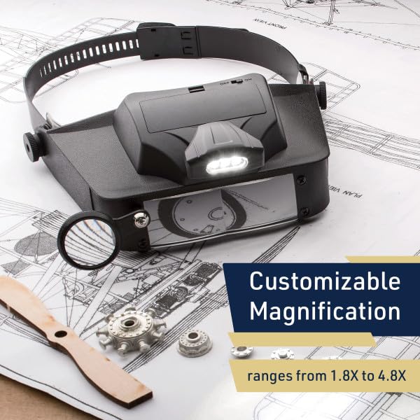 1.8X-4.8X Magnifying Headset with LED Light & 3 Interchangeable Lenses - Hands-Free Head Mount Magnifier for Jewelry Making, Watch Repair, Reading & Crafts - Perfect for Hobbyists, Artists & Professionals
