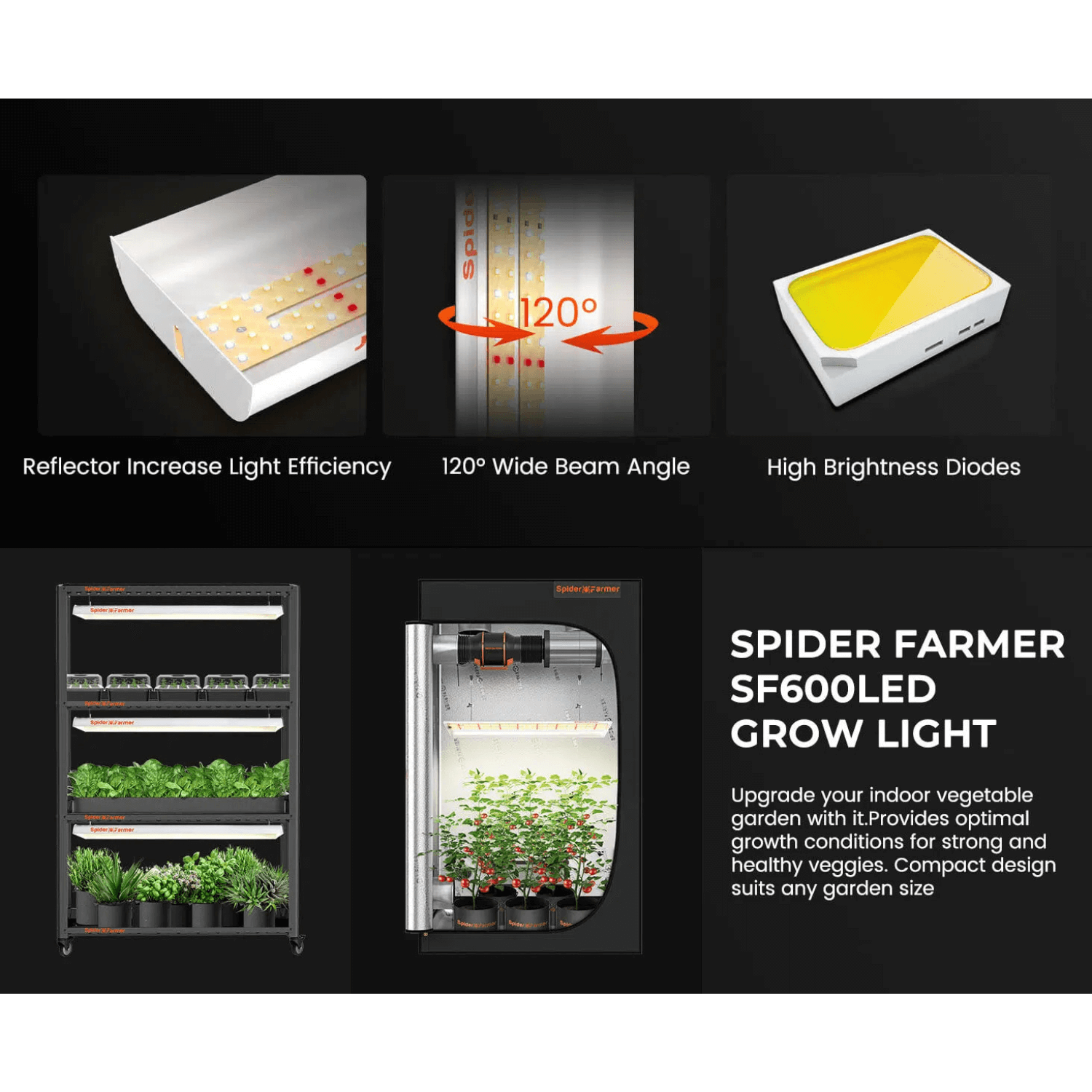 Spider Farmer SF600 74W LED Grow Light for Indoor Plants - Full Spectrum Plant Light for Veg & Flower - Perfect for Hydroponics, Greenhouse, and Home Gardening