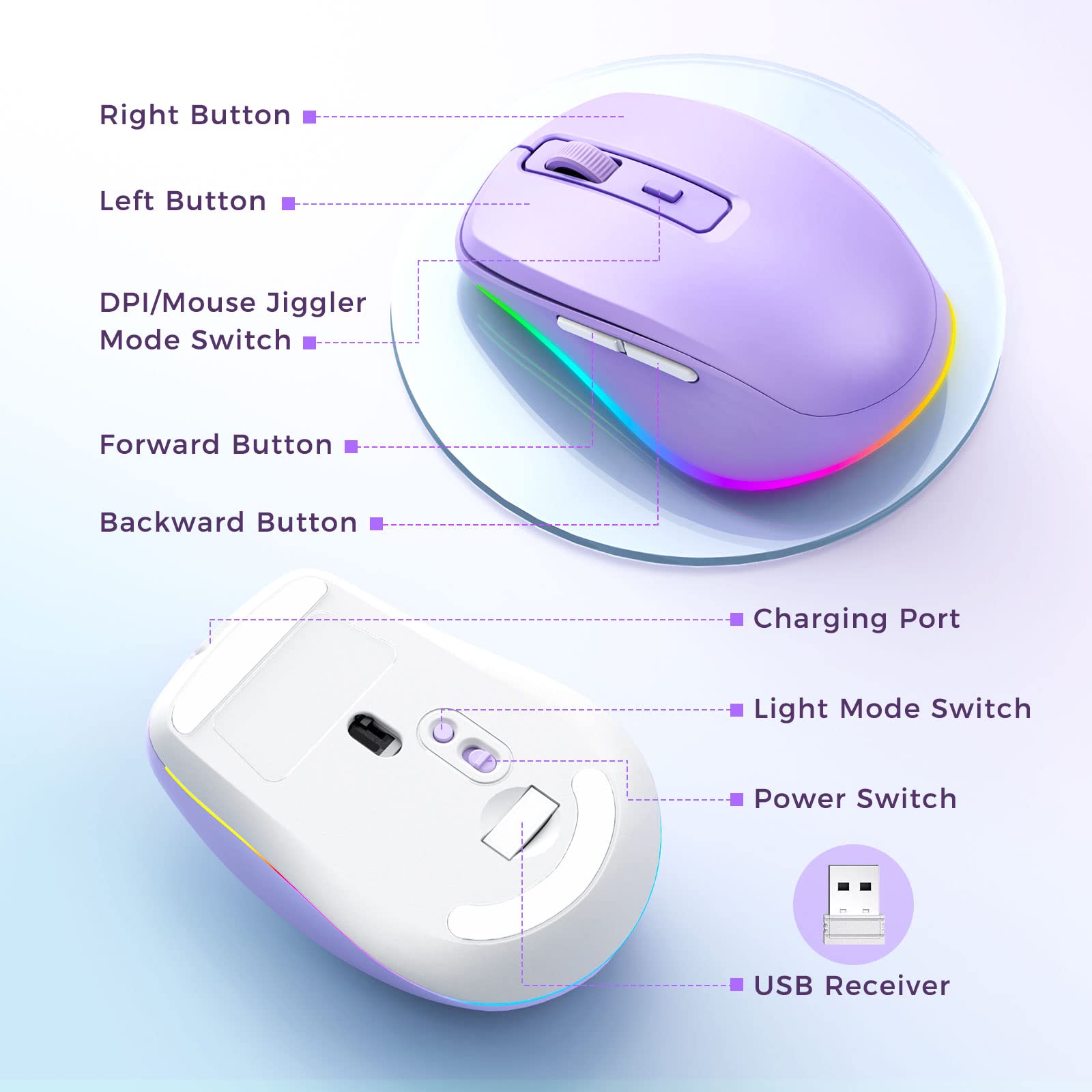 Wireless Mouse Jiggler with Undetectable Random Movement - Rechargeable LED Mouse Mover for Laptop, Keeps Computer Awake (Purple) - Perfect for Remote Work, Online Meetings, and Preventing Sleep Mode