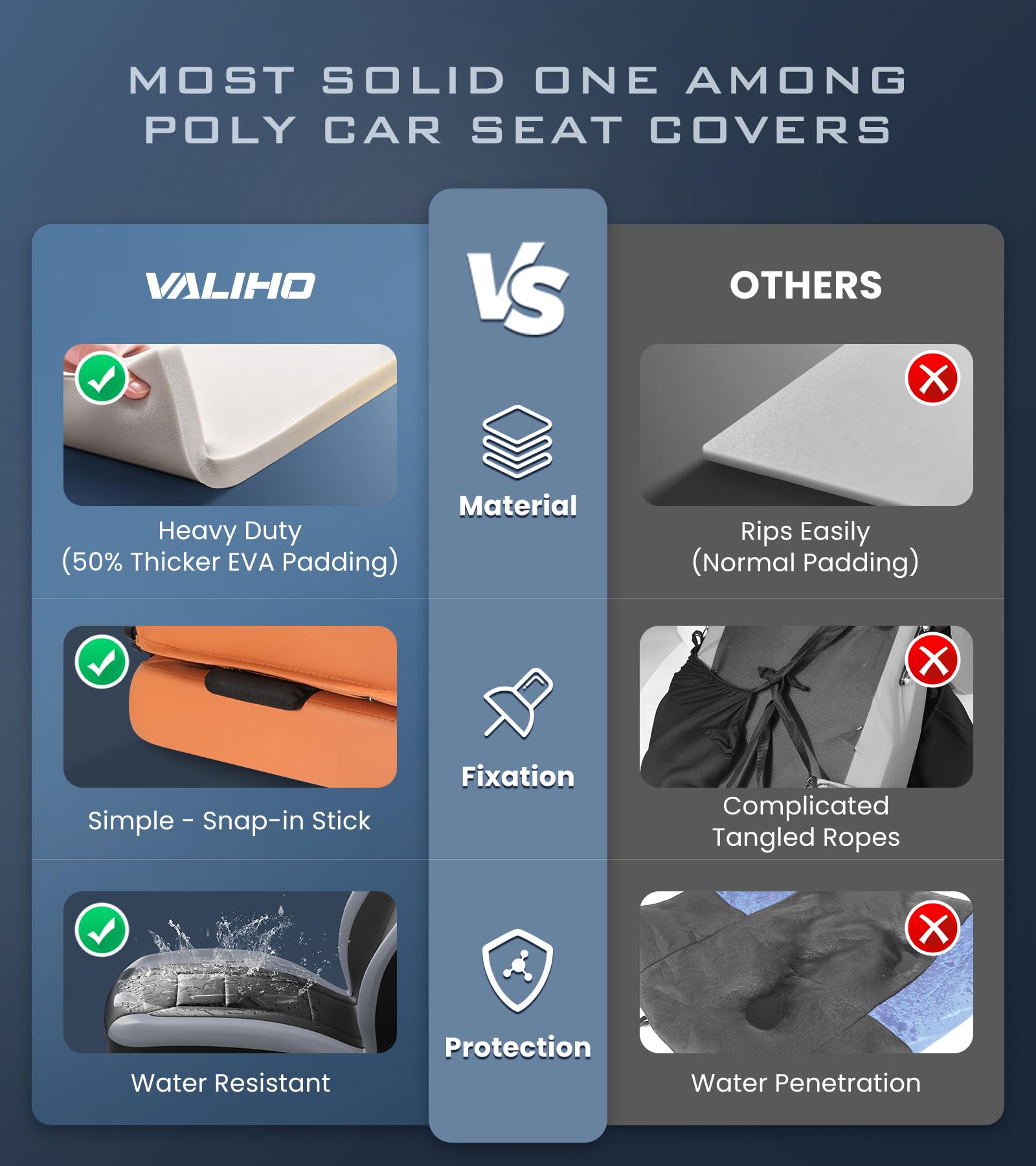 Premium Waterproof Car Seat Covers Full Set - Thick Padded Front & Rear Split Bench Seat Protectors for Cars | Easy Installation | Universal Fit | Grey | Perfect for Pet Owners, Family Road Trips & Daily Commute