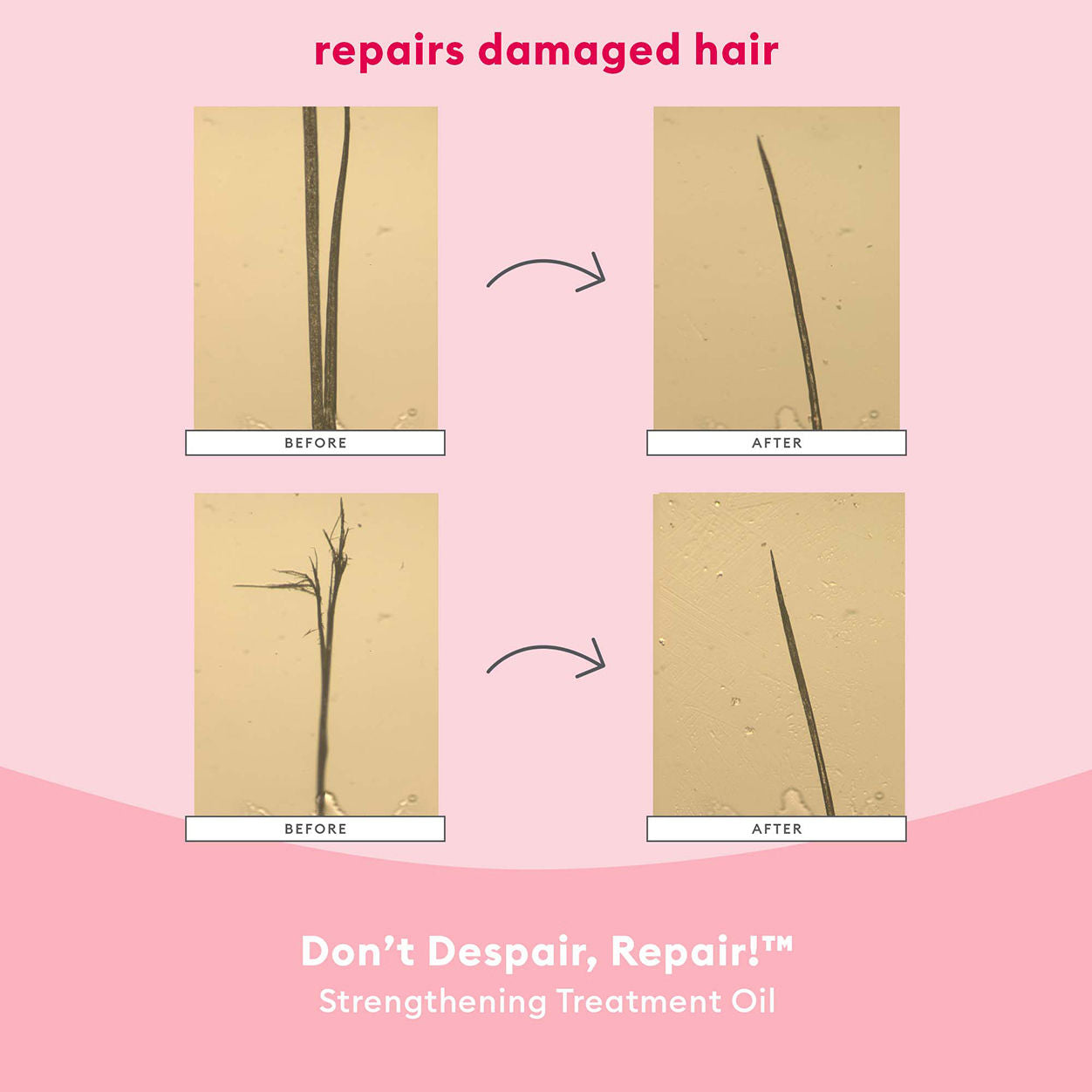 Repair & Strengthen Hair Oil Treatment - Damaged Hair Care Solution for Dry, Frizzy & Split Ends | Perfect for Daily Nourishment & Salon-Quality Results at Home