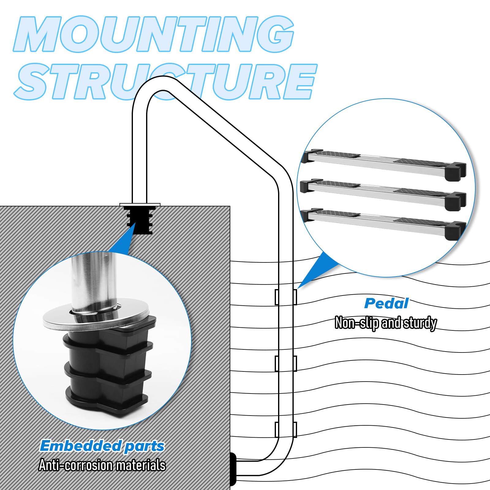 Stainless Steel 3-Step Inground Pool Ladder with Non-Slip Treads - 1.90
