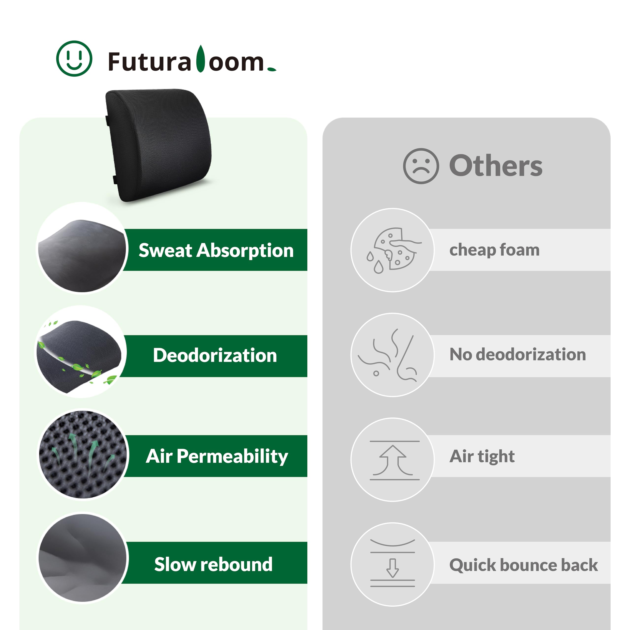 Memory Foam Lumbar Support Pillow for Office Chair & Car Seat - Adjustable Back Cushion for Back Pain Relief, Charcoal Grey | Perfect for Long Work Hours & Road Trips