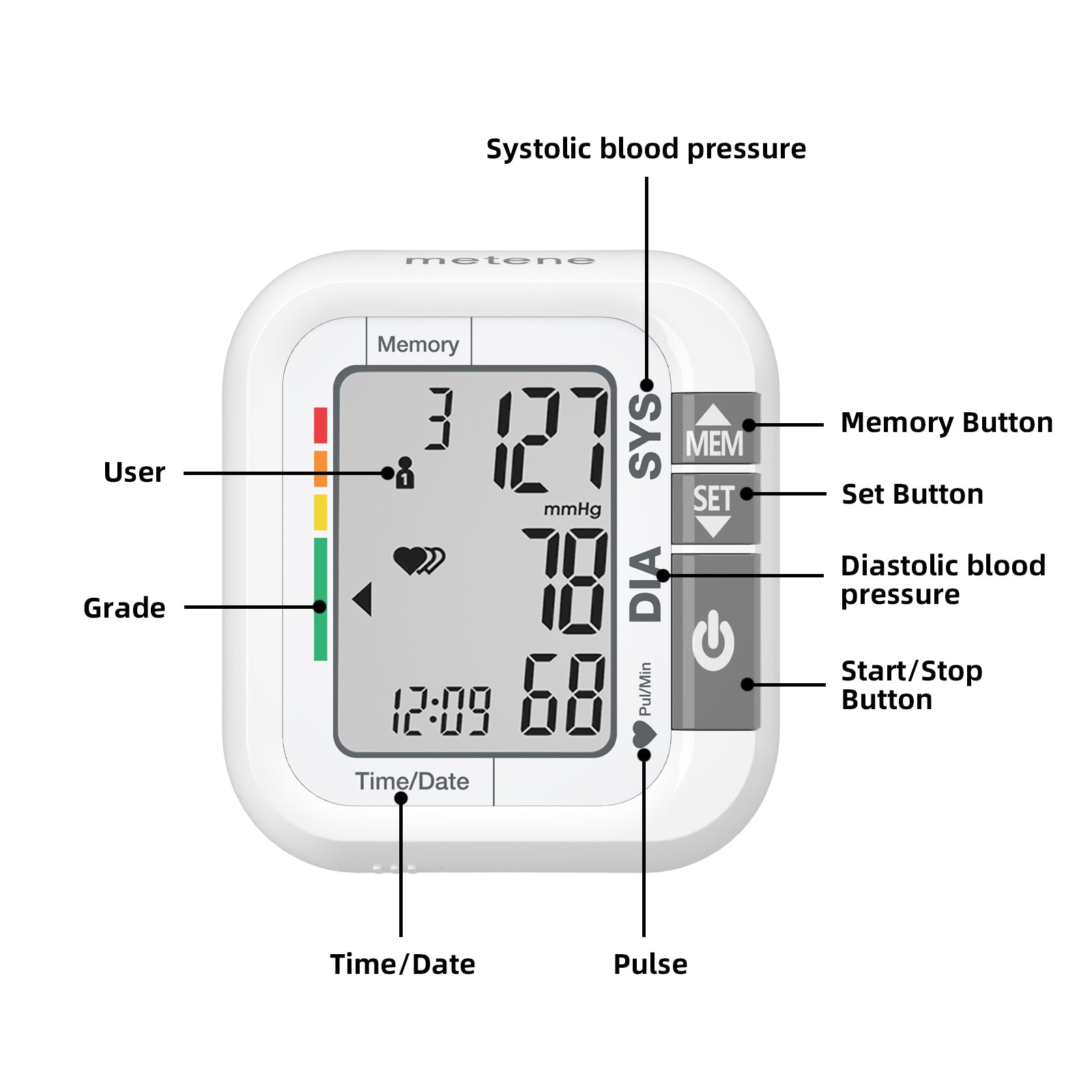 Metene Wrist Blood Pressure Monitor - Large LCD Display, 99 x 2 Memory, Portable Carrying Case - Accurate Home & Travel Use for Adults & Seniors - Perfect for Health Monitoring & Doctor Visits