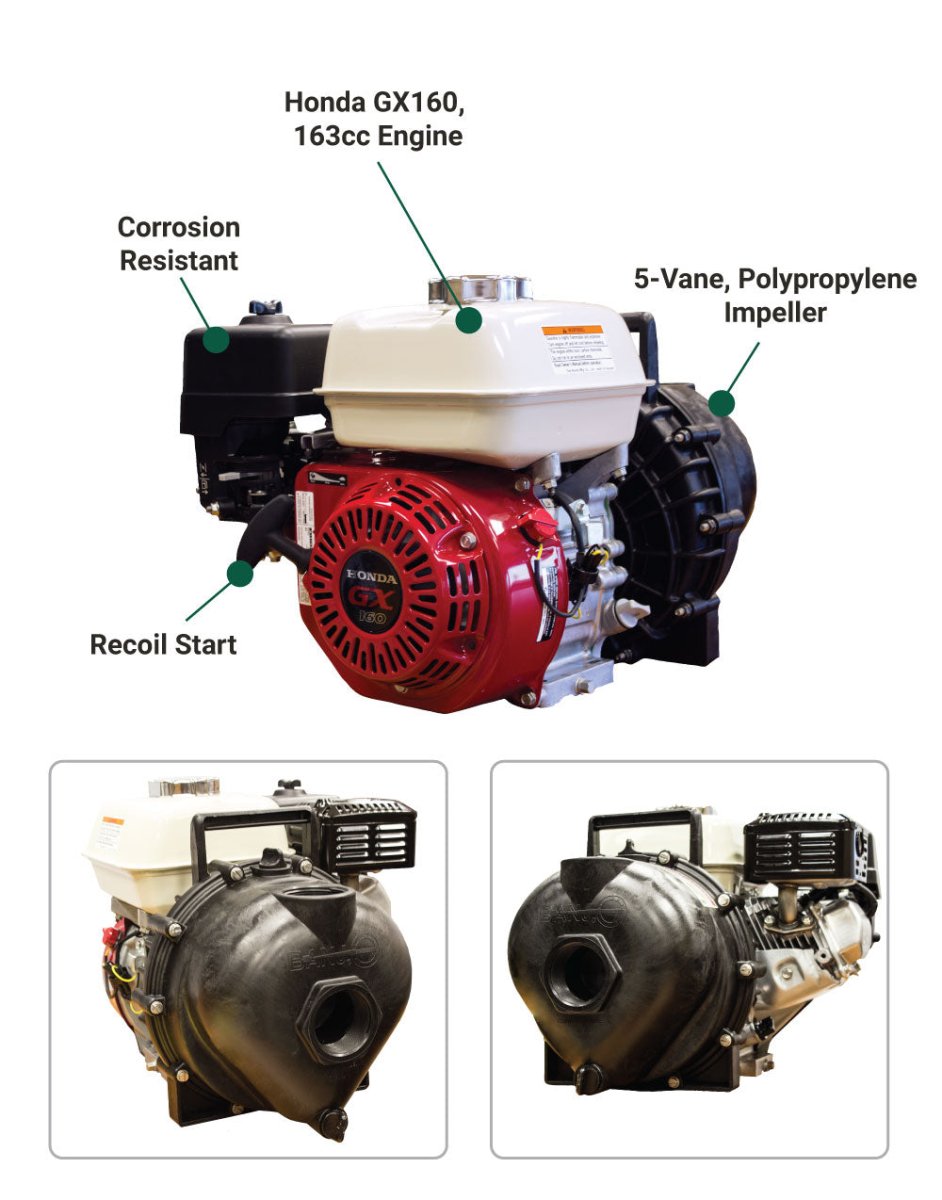 Honda GX160 Banjo Transfer Pump 2 Inch with Recoil Start - Heavy Duty Fuel & Water Transfer for Agriculture, Construction & Marine Use