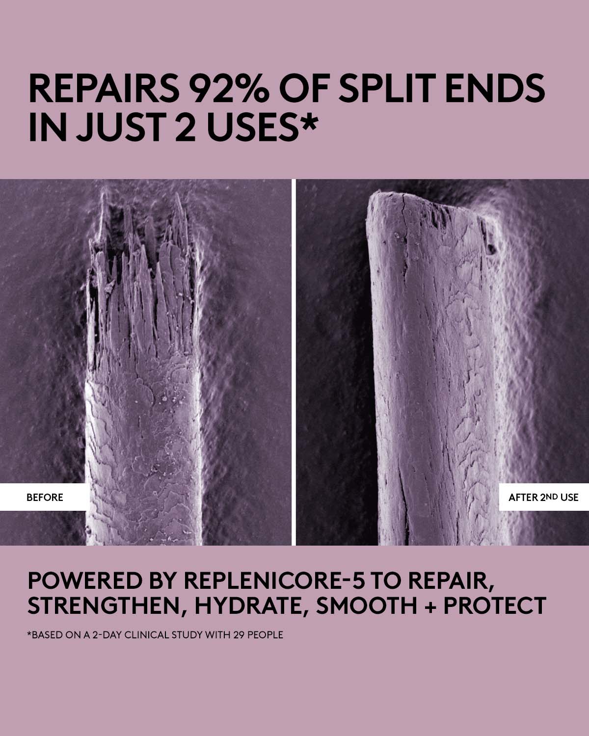 Frizz Smoothing Heat Protectant Styling Cream for Damaged Hair - Anti-Frizz & Thermal Protection Hair Cream for Smooth, Shiny Hair - Perfect for Daily Styling & Heat Tools