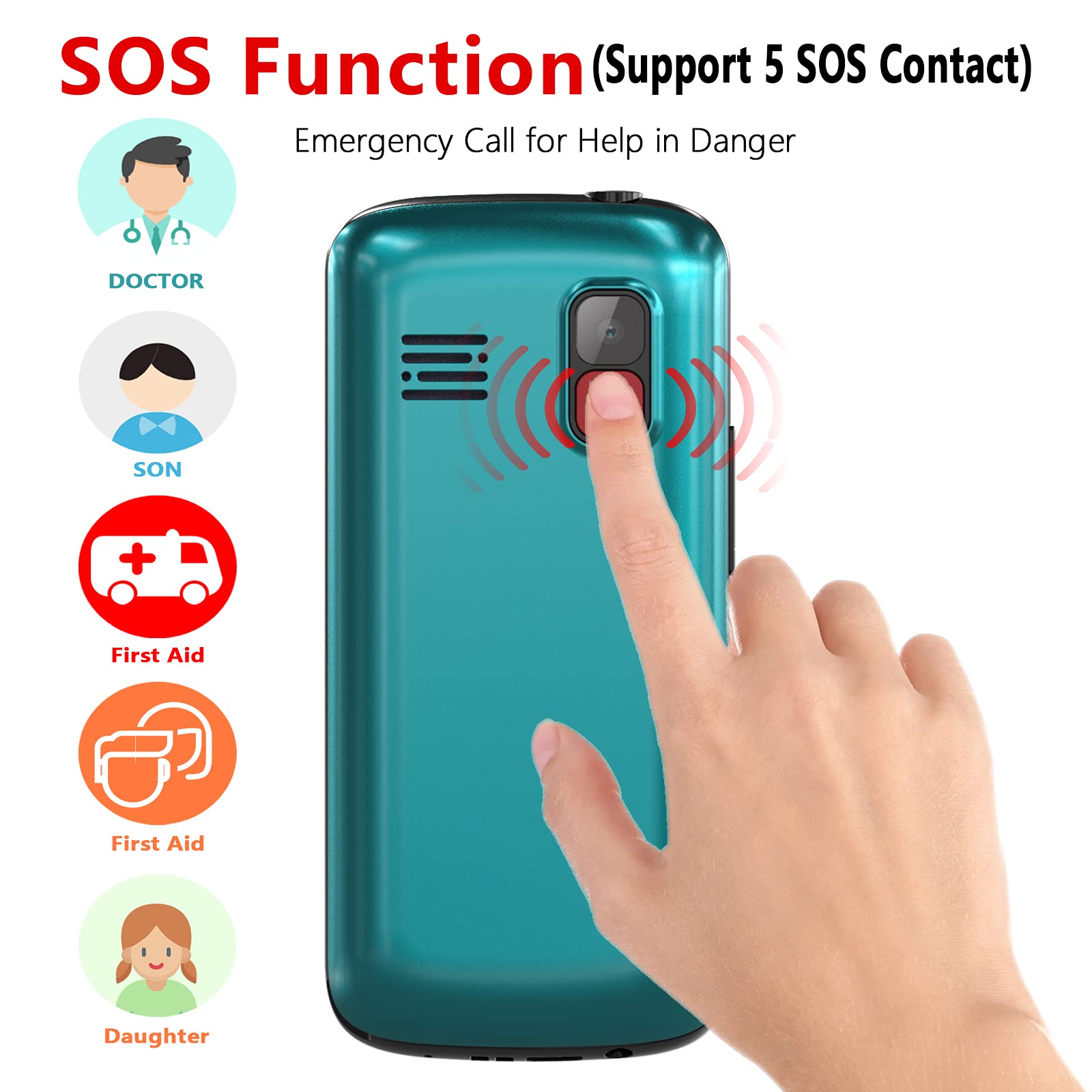 Uleway Big Button Easy-to-Use Unlocked Senior Cell Phone - Dual SIM Basic Mobile Phone for Elderly with SOS Emergency Button, Charging Dock & Hearing Aid Compatible (HAC) - Perfect for Emergency Calls, Daily Communication & Independent Living