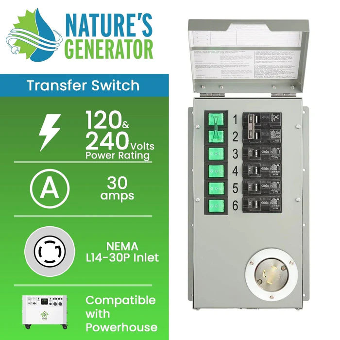 Natures Generator Powerhouse Power Transfer Switch Kit - Reliable Backup Power Solution for Home & Outdoor Use