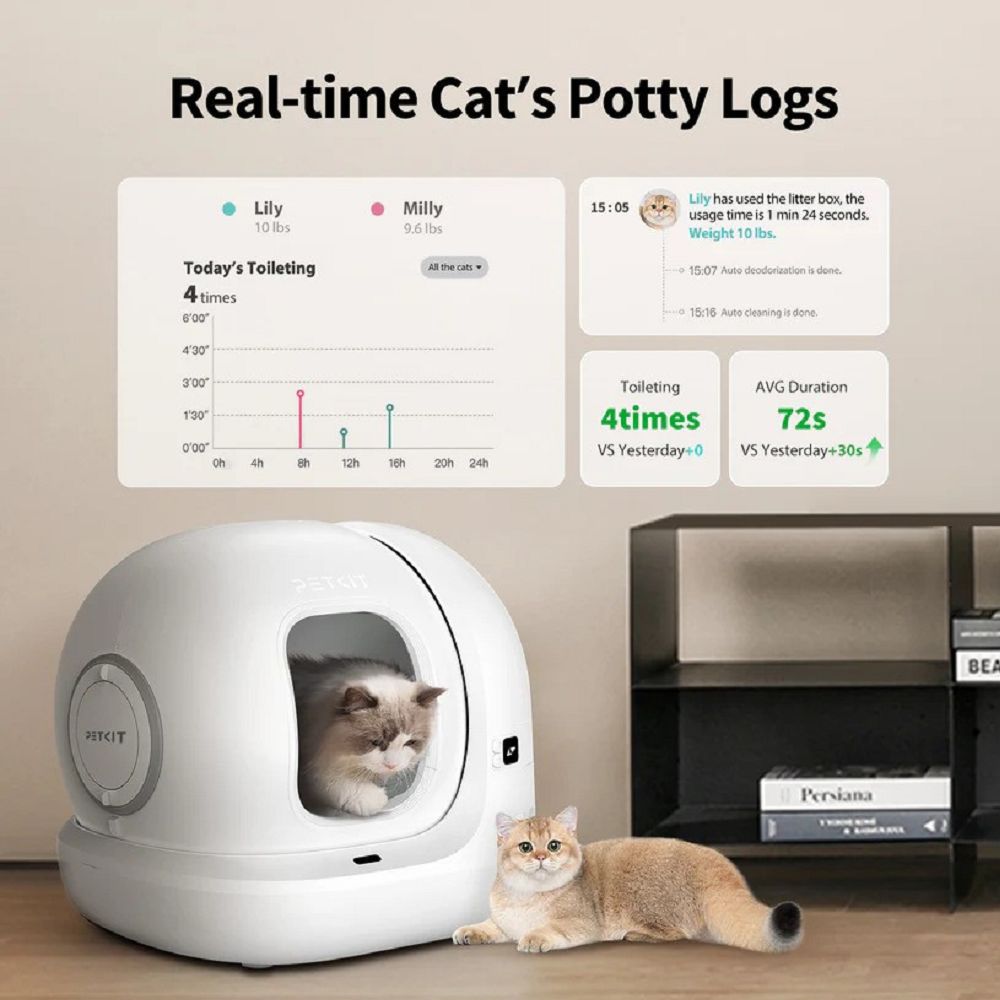 Pura MAX 2 Self-Cleaning Cat Litter Box - Automatic Odor Control for Multiple Cats - Perfect for Small Spaces & Pet Owners with Allergies (Home Use)