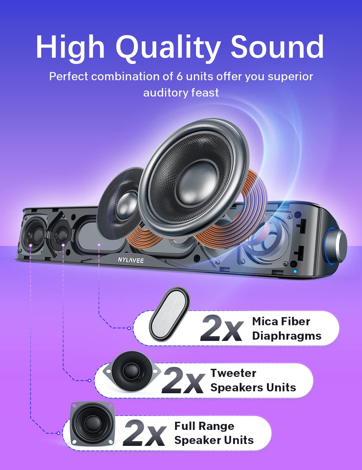 HiFi Sound Quality Computer Sound Bar - USB Powered PC Speakers with Bluetooth 5.0 & 3.5mm Aux-in for Desktop, Laptops, PCs, Phones, Tablets, Xbox - Ideal for Gaming, Home Office, and Entertainment