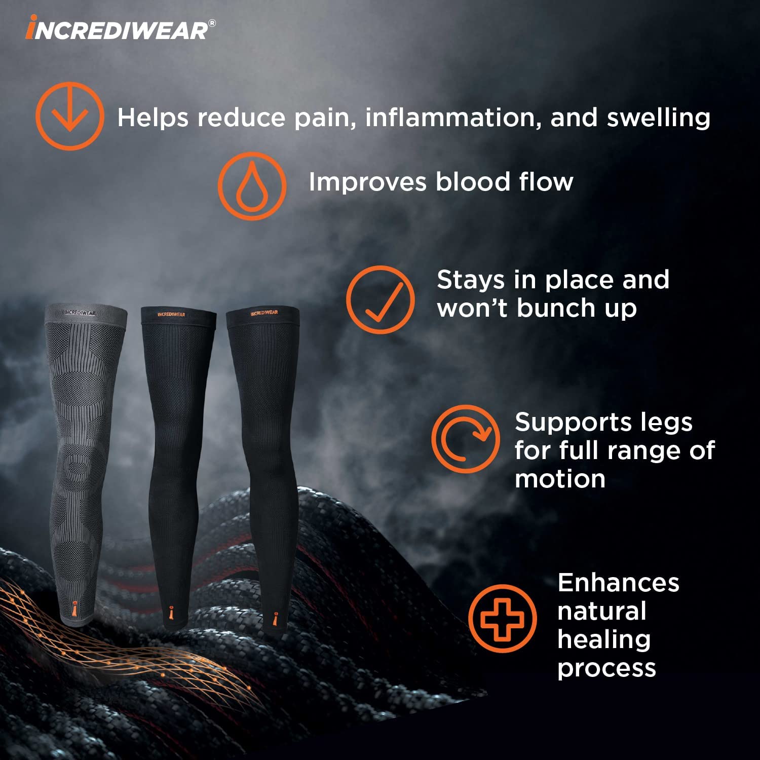 Incrediwear Leg Sleeve 2-Pack - Full Length Compression Sleeves for Leg Pain Relief, Muscle Recovery & Improved Circulation | Reduces Swelling & Inflammation | Unisex Design for Men & Women (Navy, Medium) | Ideal for Running, Workouts & Post-Surgery Recovery