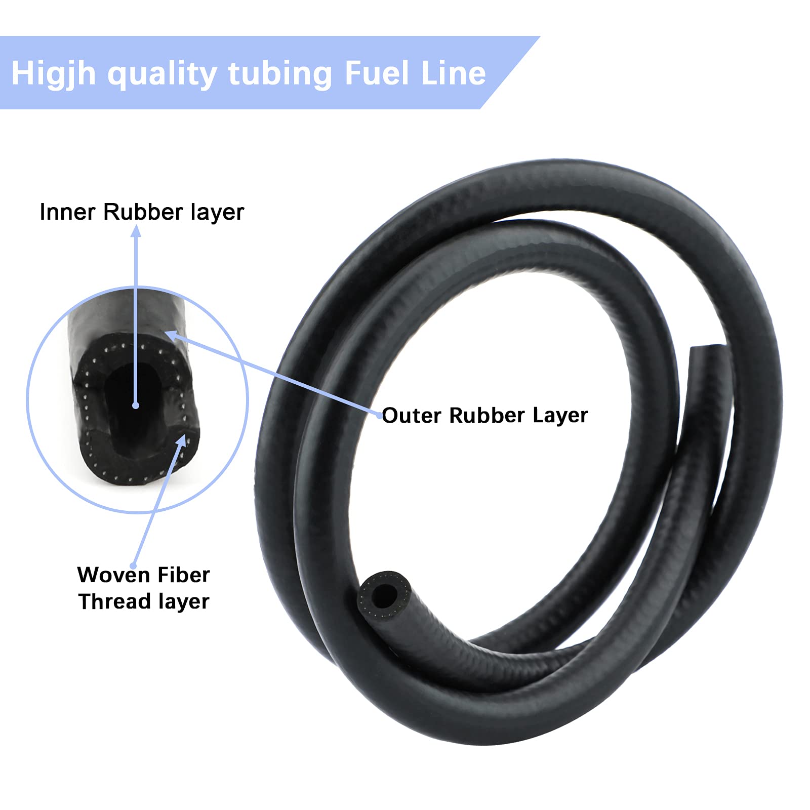 SAVITA 3.28 Ft 1/4 Inch ID Fuel Line Hose Kit with 5 Hose Clamps - Compatible with Motorcycles, Cars, Tractors & Small Engines - Durable Gasoline Fuel Pipe for Automotive Repair & Maintenance