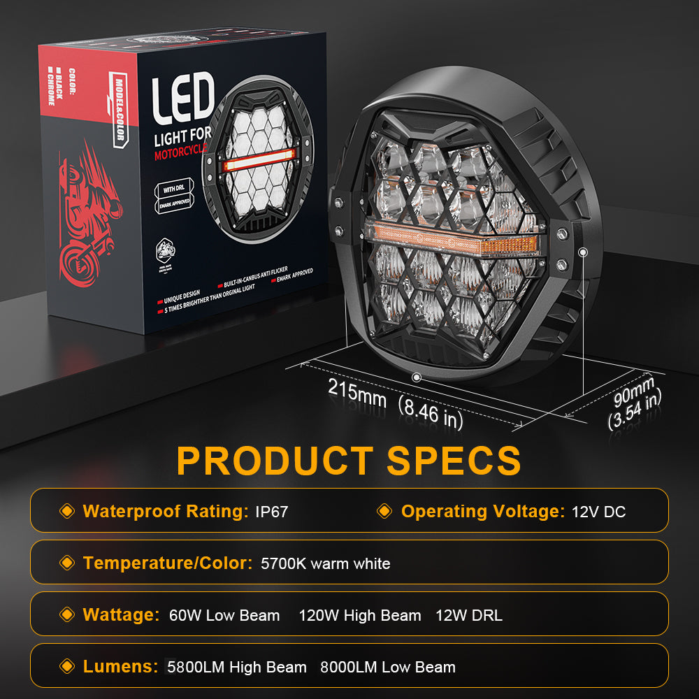 LOYO 7 LED Headlight & 4.5