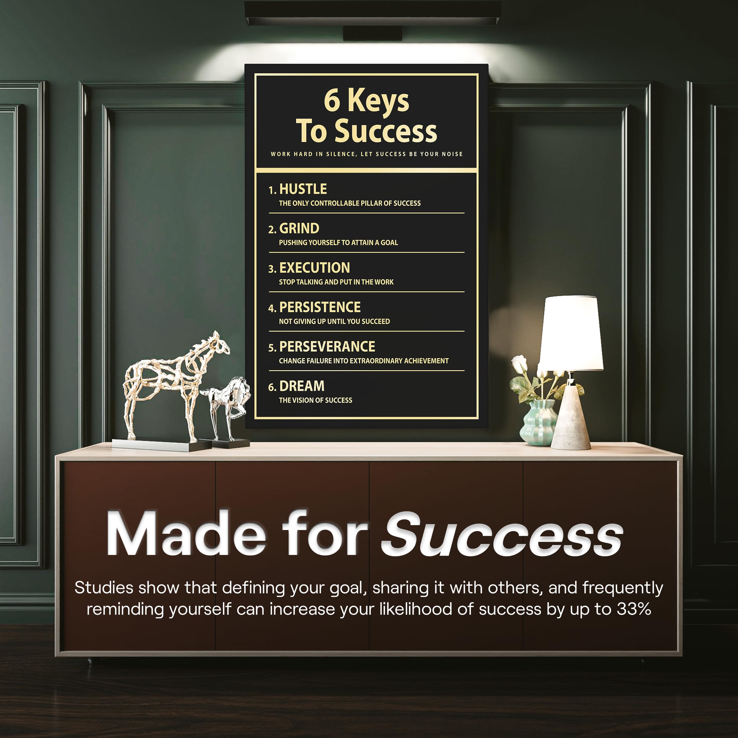 6 Keys to Success Motivational Wall Art - 24x18 Inch Inspirational Office & Bedroom Decor - Hanging Canvas Poster with Success Quotes for Home, Workplace & Study Room Motivation