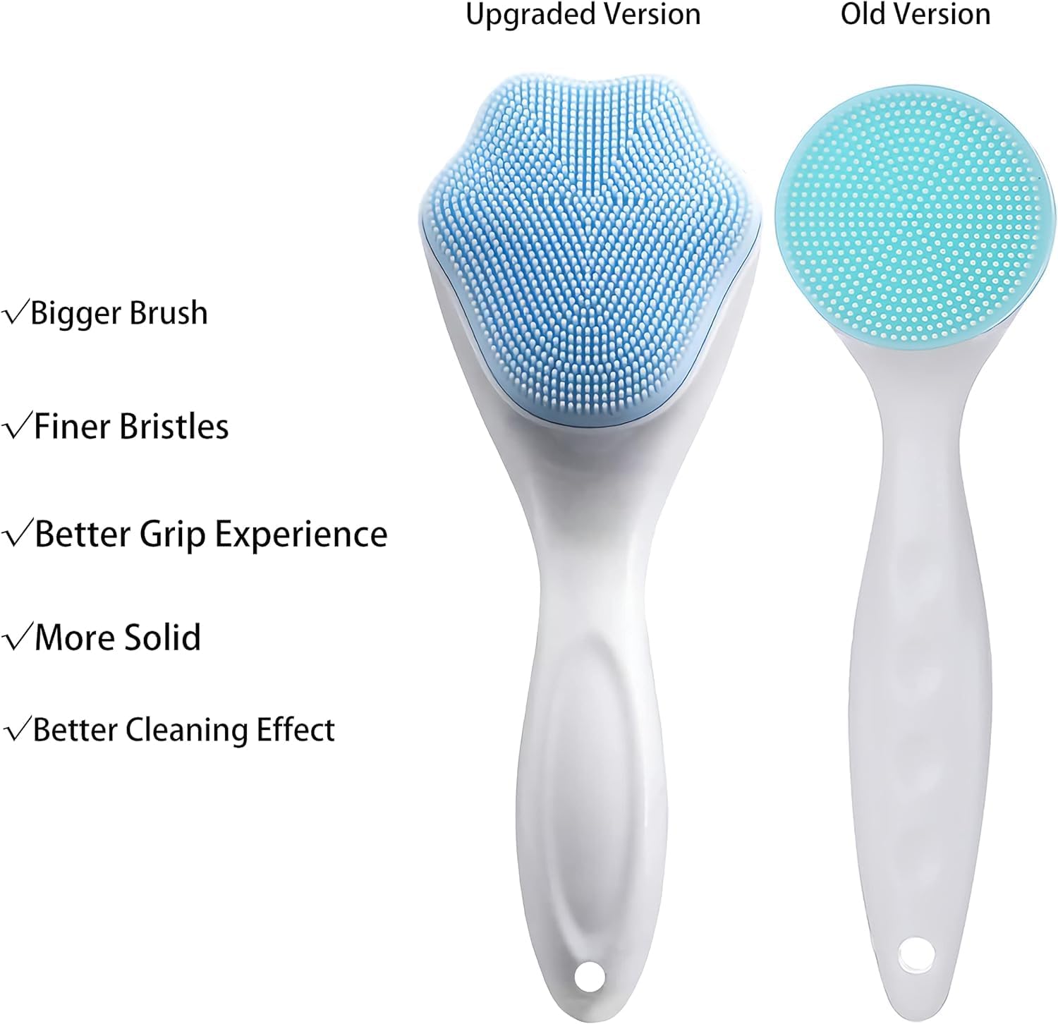 Soft Silicone Face Cleansing Brush - Waterproof Skin Scrubber for Daily Skincare (Multi-Color)