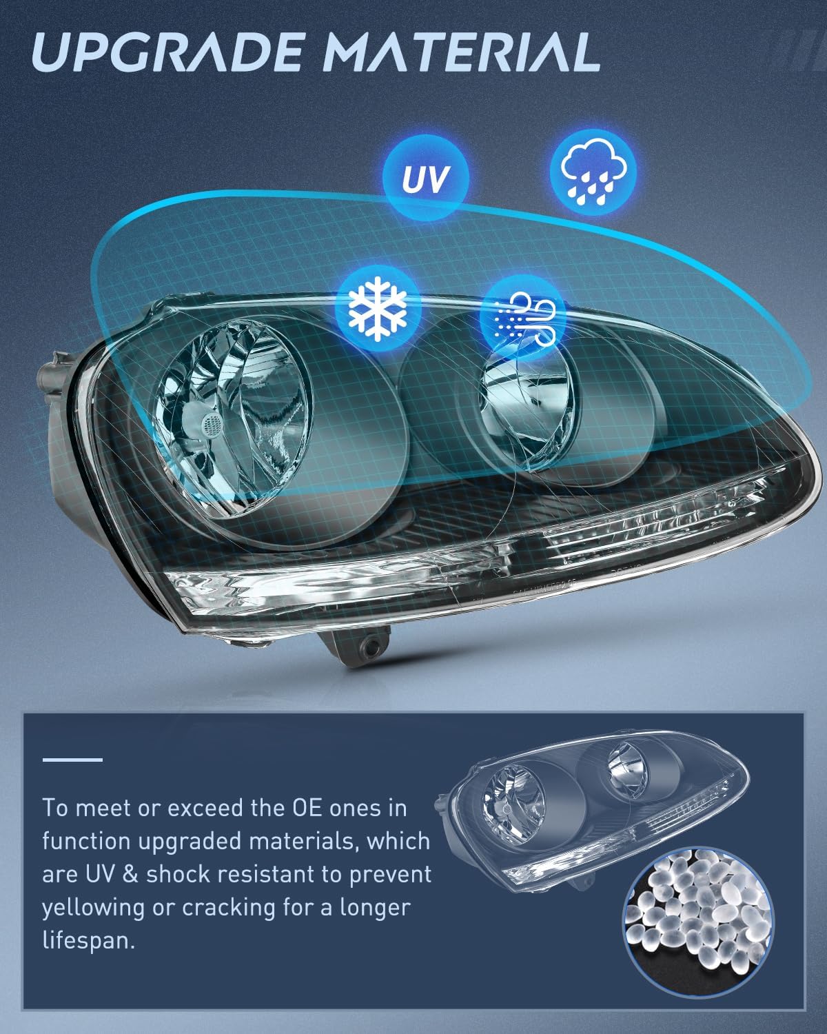 2005-2010 Volkswagen Jetta & 2006-2009 VW Rabbit GTI Black Housing Clear Reflector Headlight Assembly - Upgrade for Night Driving & Enhanced Visibility