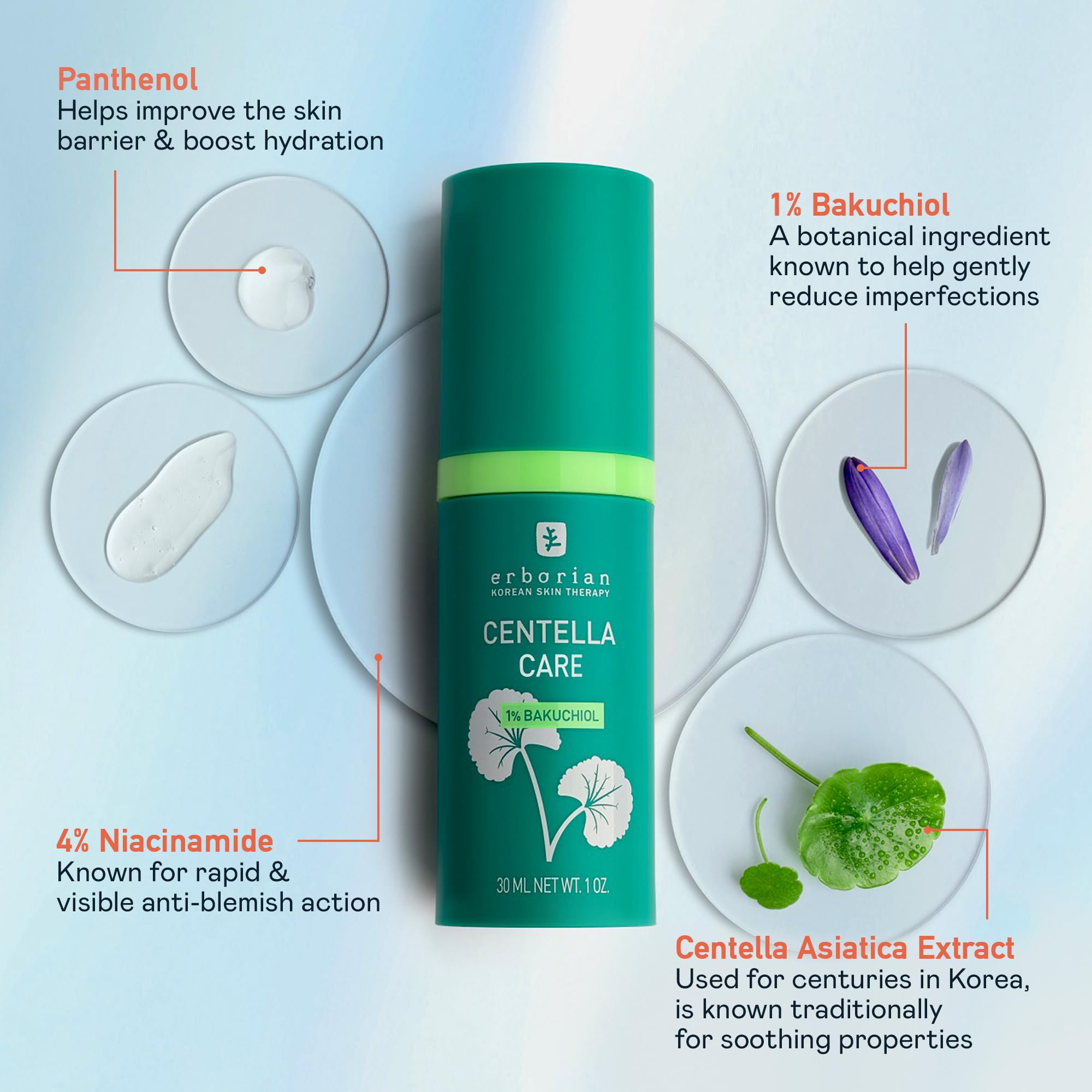 Erborian Centella Care Soothing Fluid Face Moisturizer - Korean Skin Care for Hydration, Redness Relief & Blemish-Prone Skin - Improves Skin Barrier for Clear Complexion - 30ml | Daily Skincare Routine, Sensitive Skin Solution, Post-Workout Refresh
